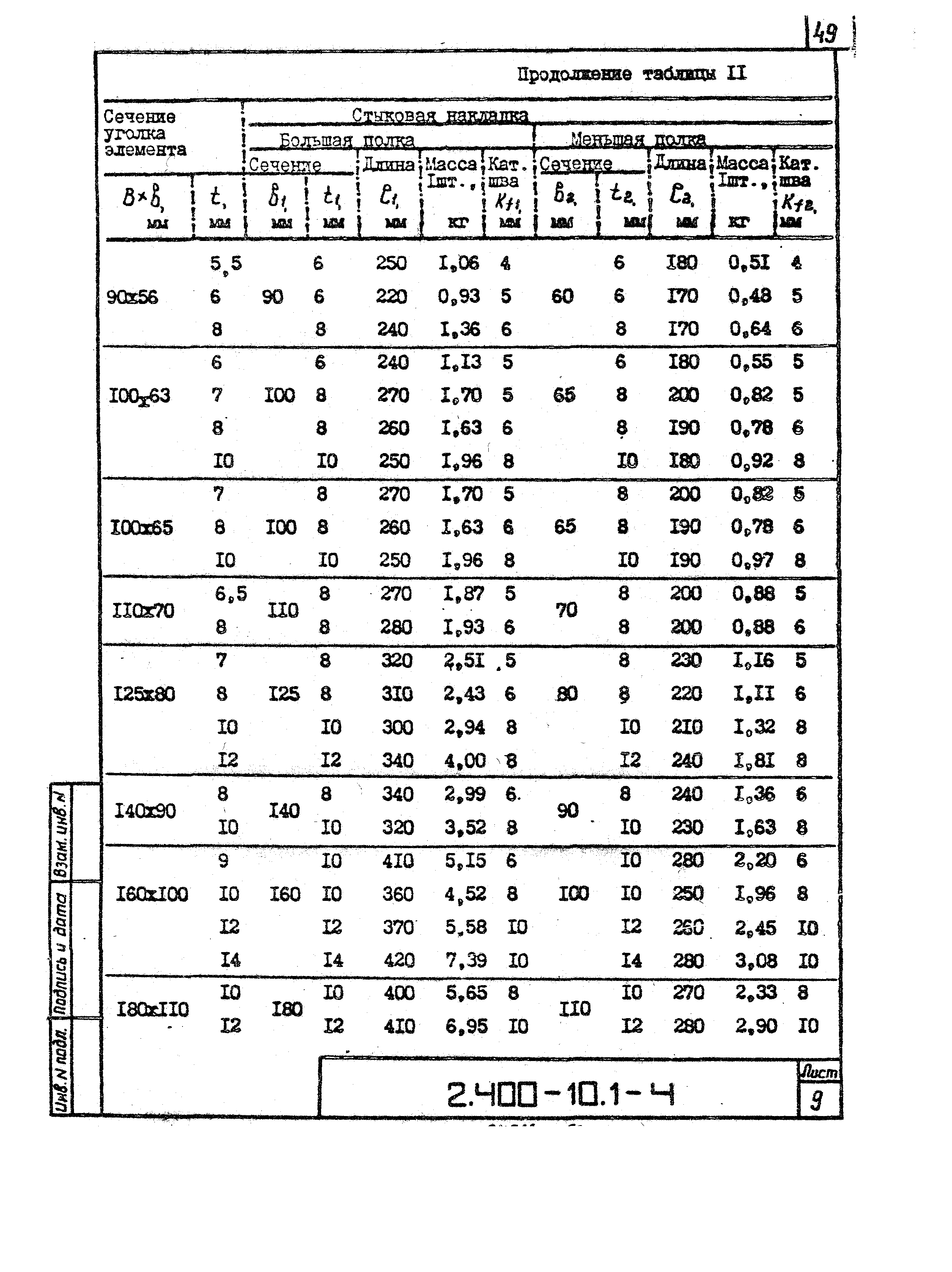 Серия 2.400-10