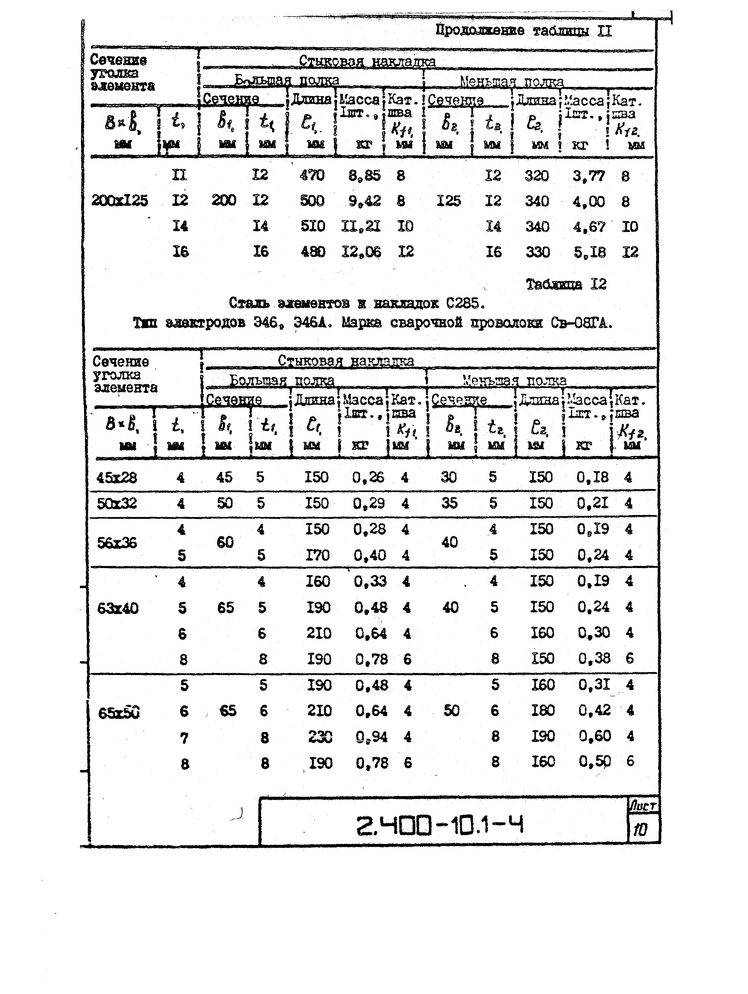 Серия 2.400-10