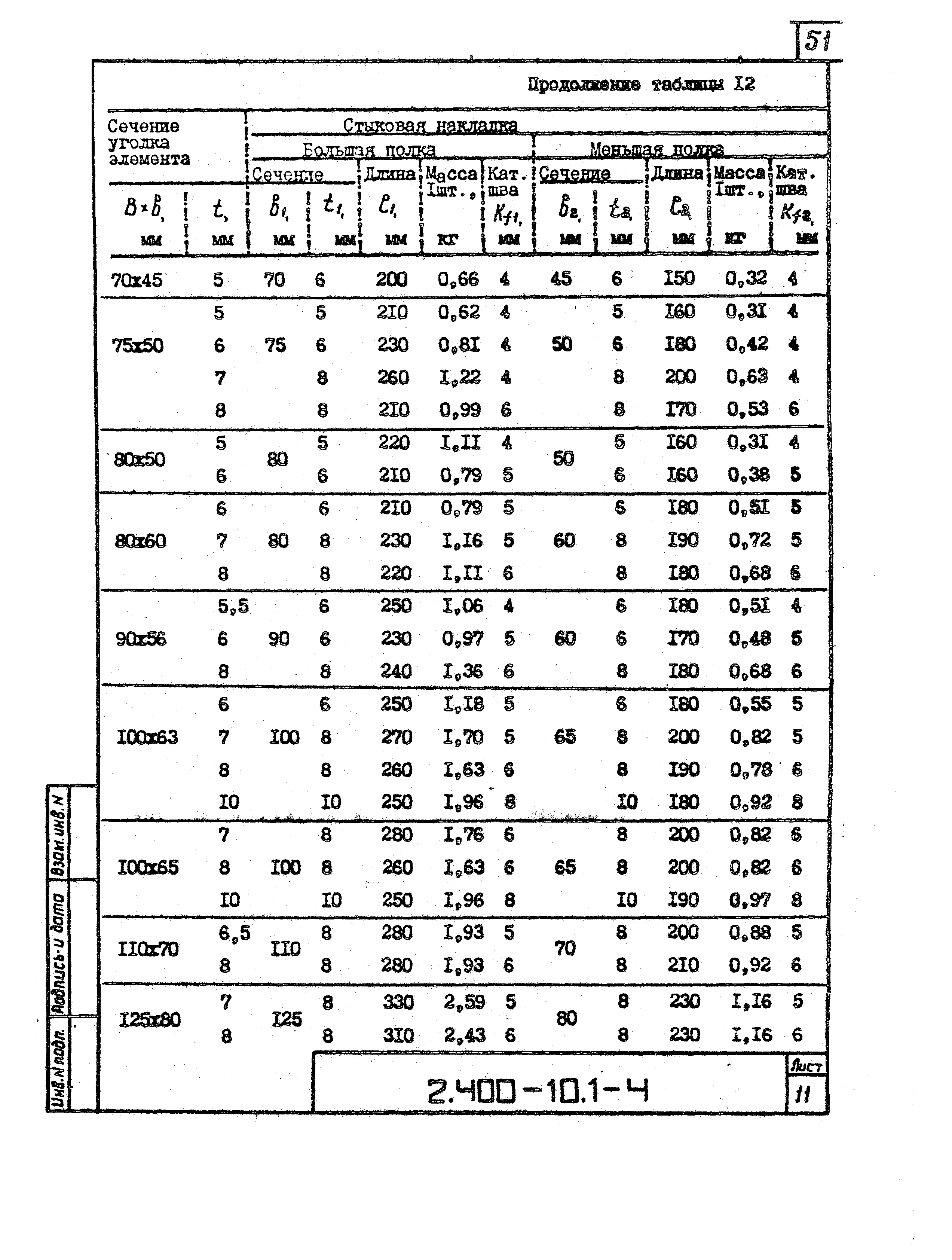 Серия 2.400-10