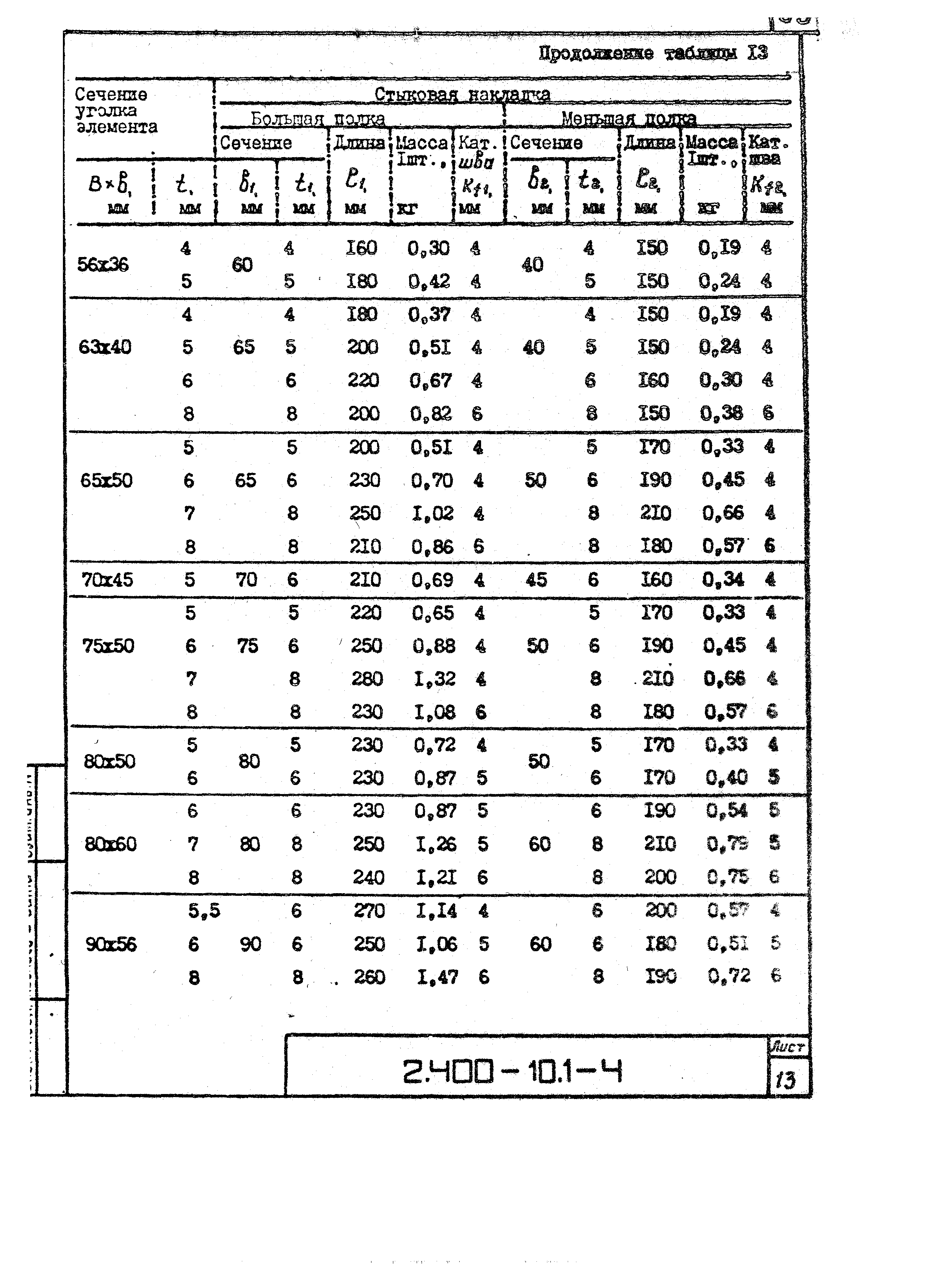 Серия 2.400-10