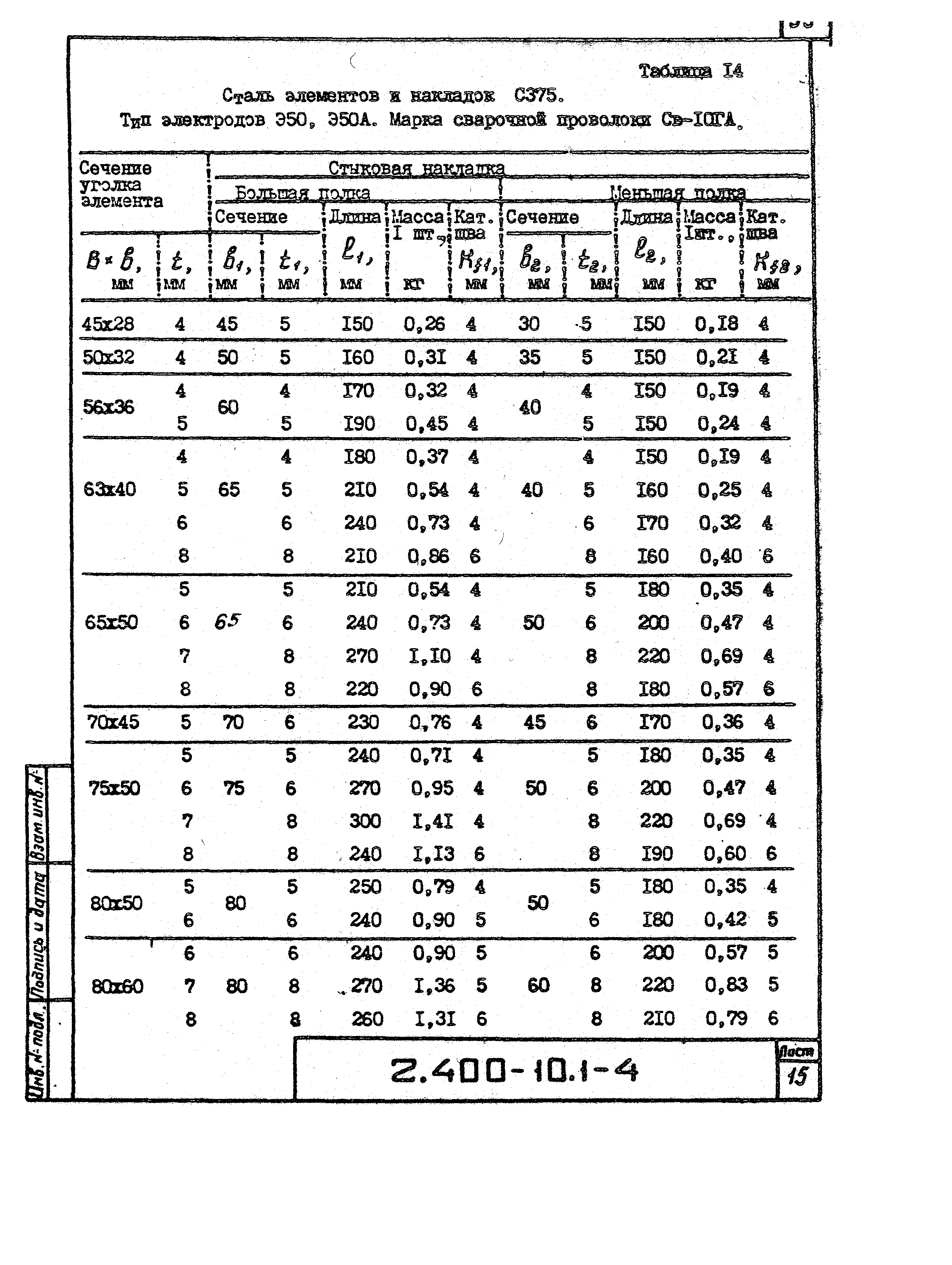 Серия 2.400-10