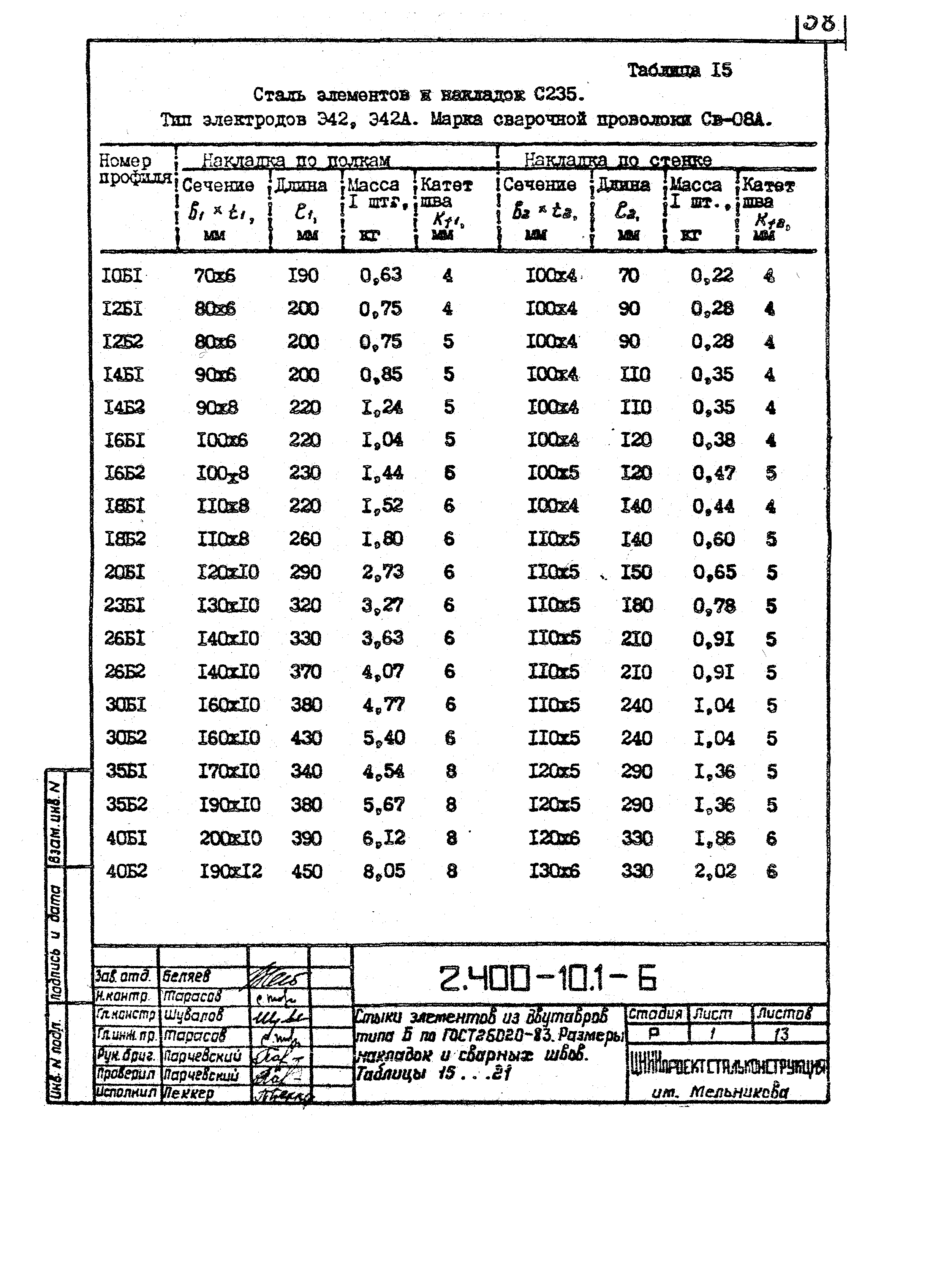 Серия 2.400-10