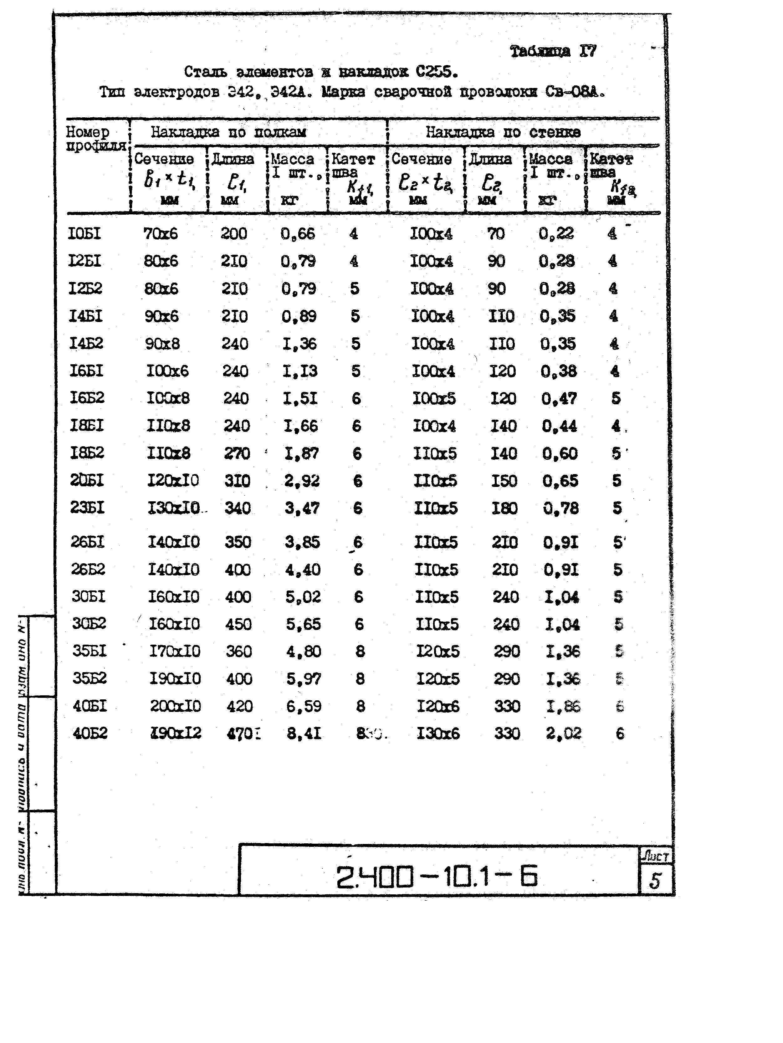 Серия 2.400-10