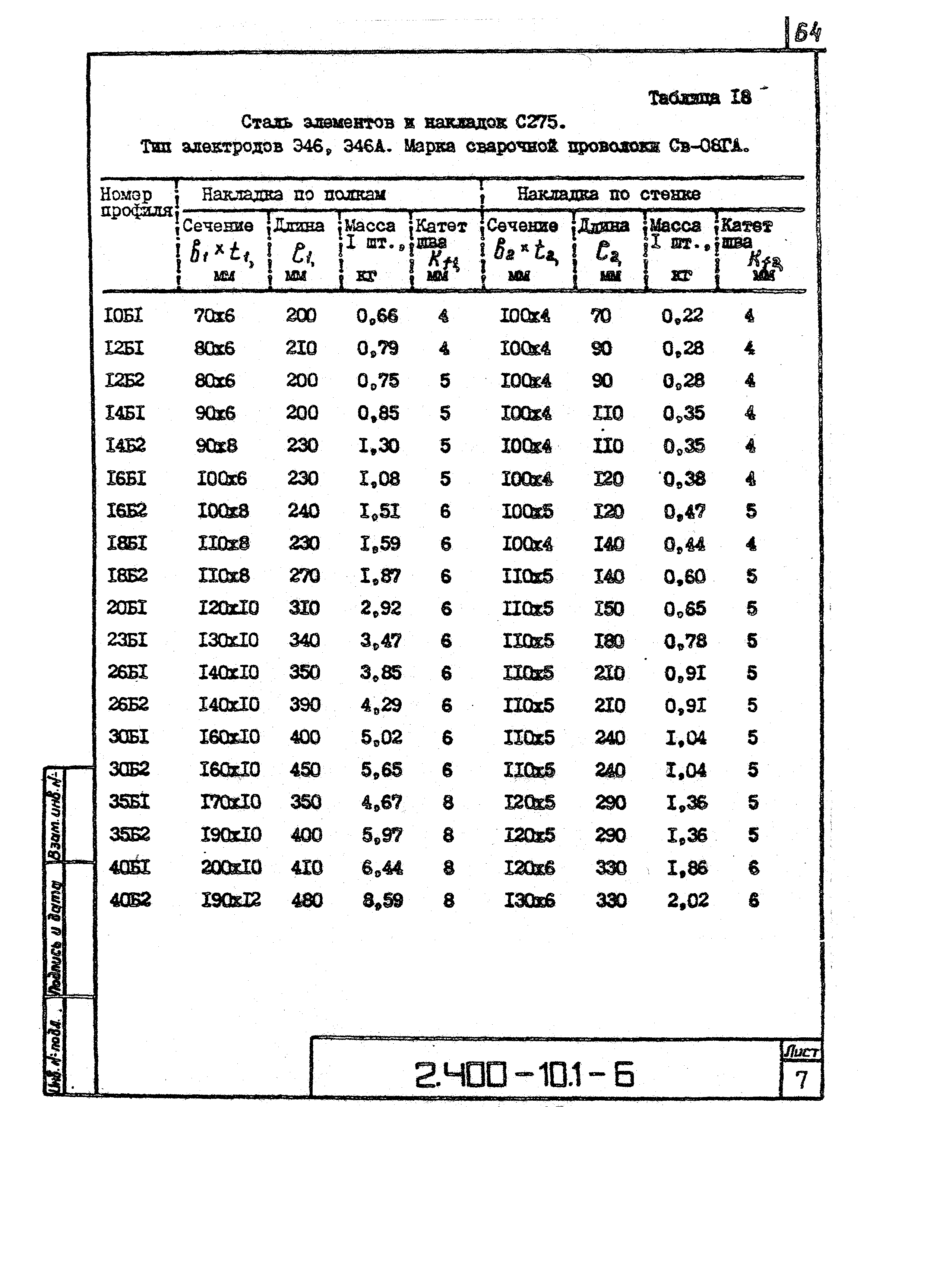 Серия 2.400-10