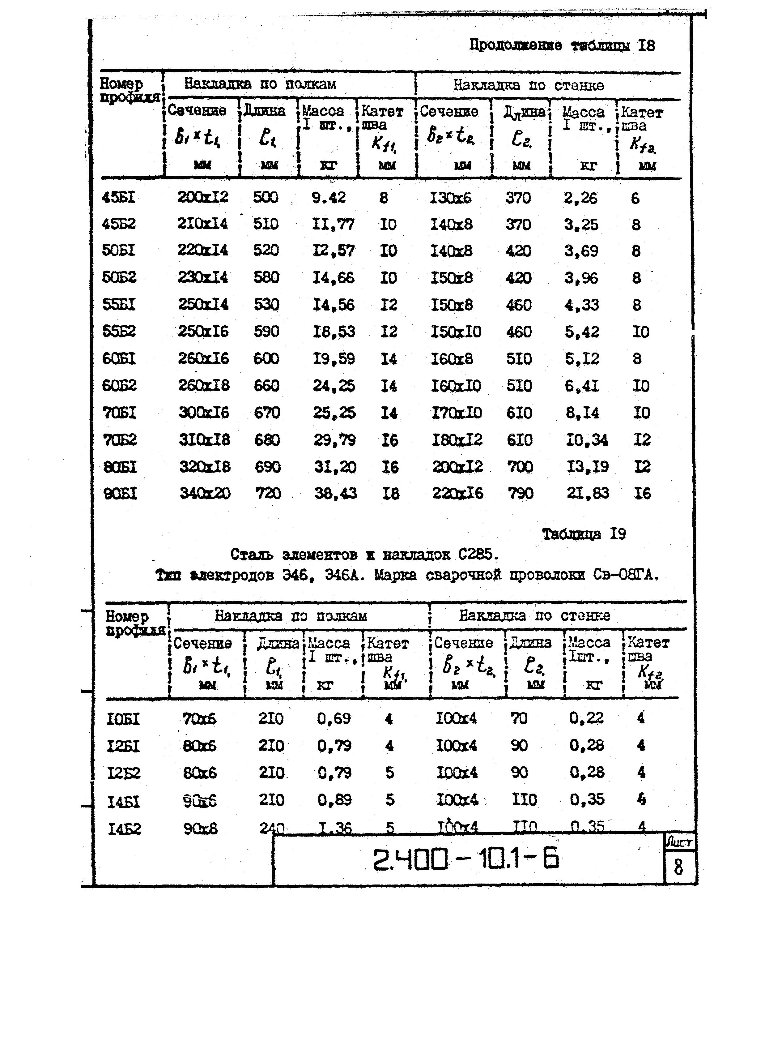 Серия 2.400-10