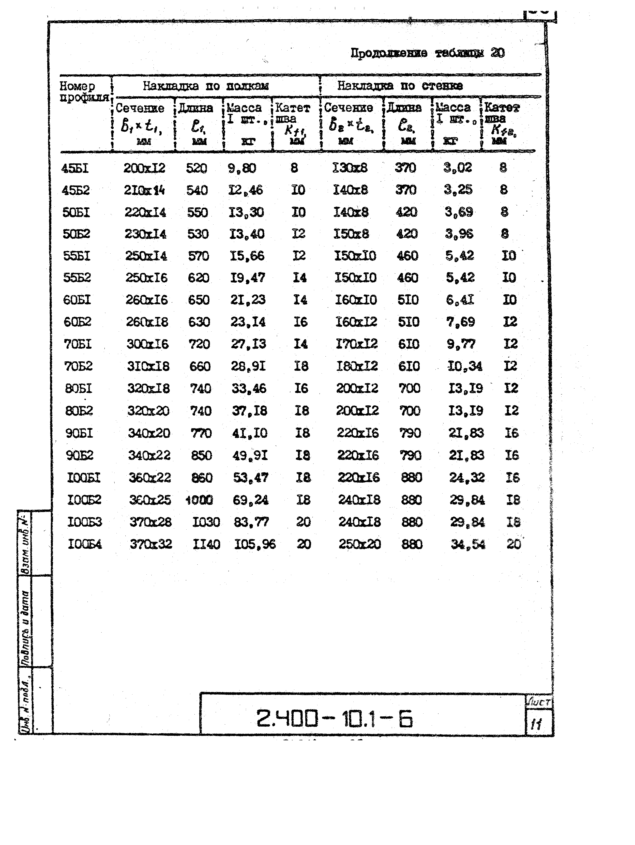 Серия 2.400-10