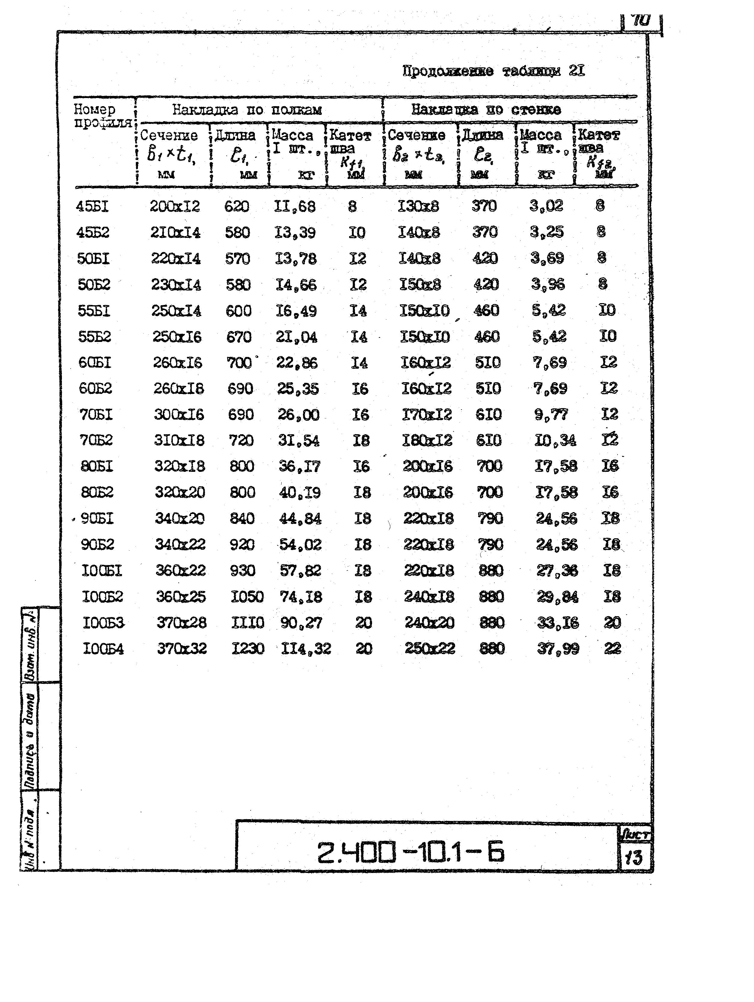 Серия 2.400-10