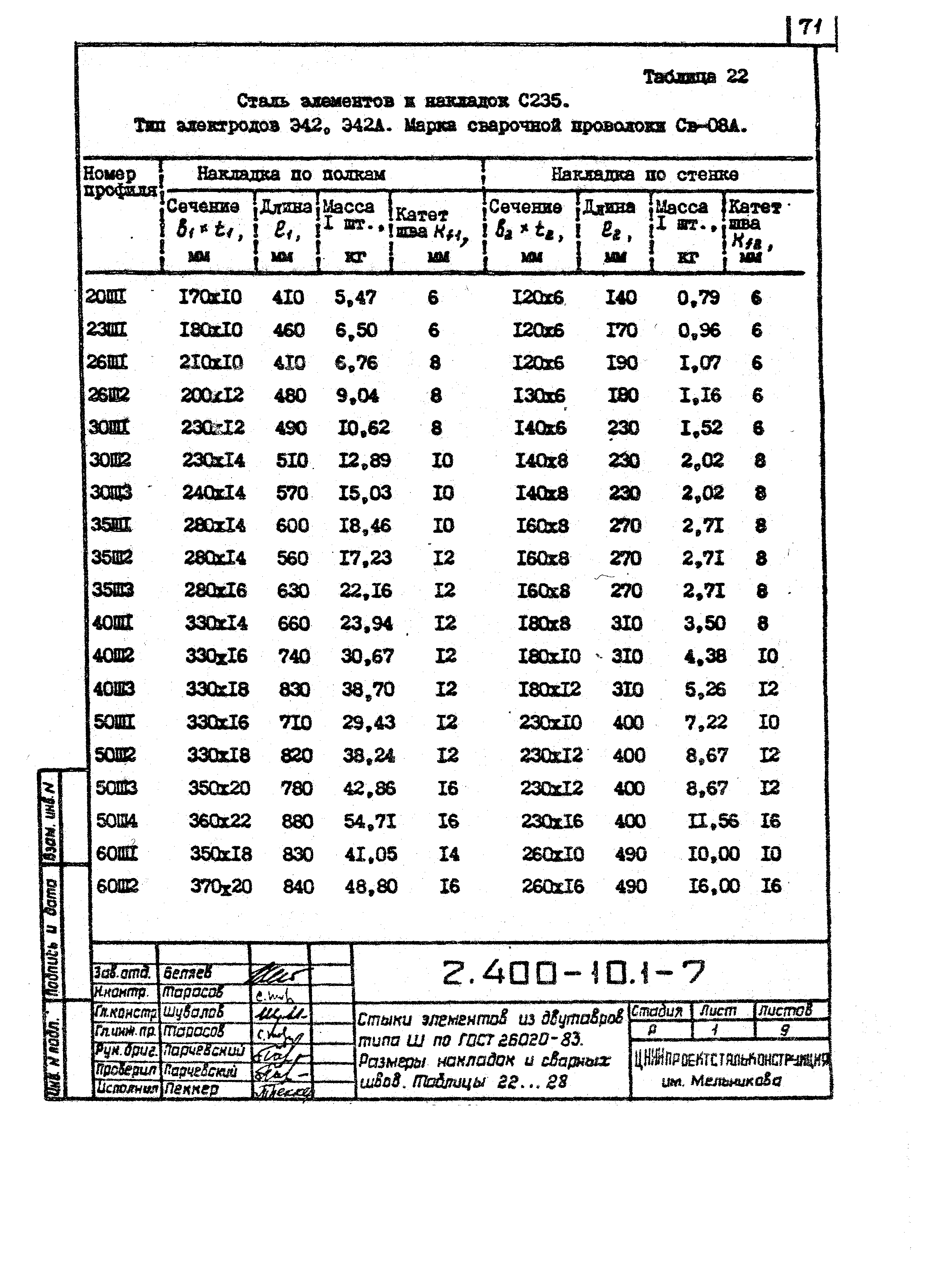 Серия 2.400-10