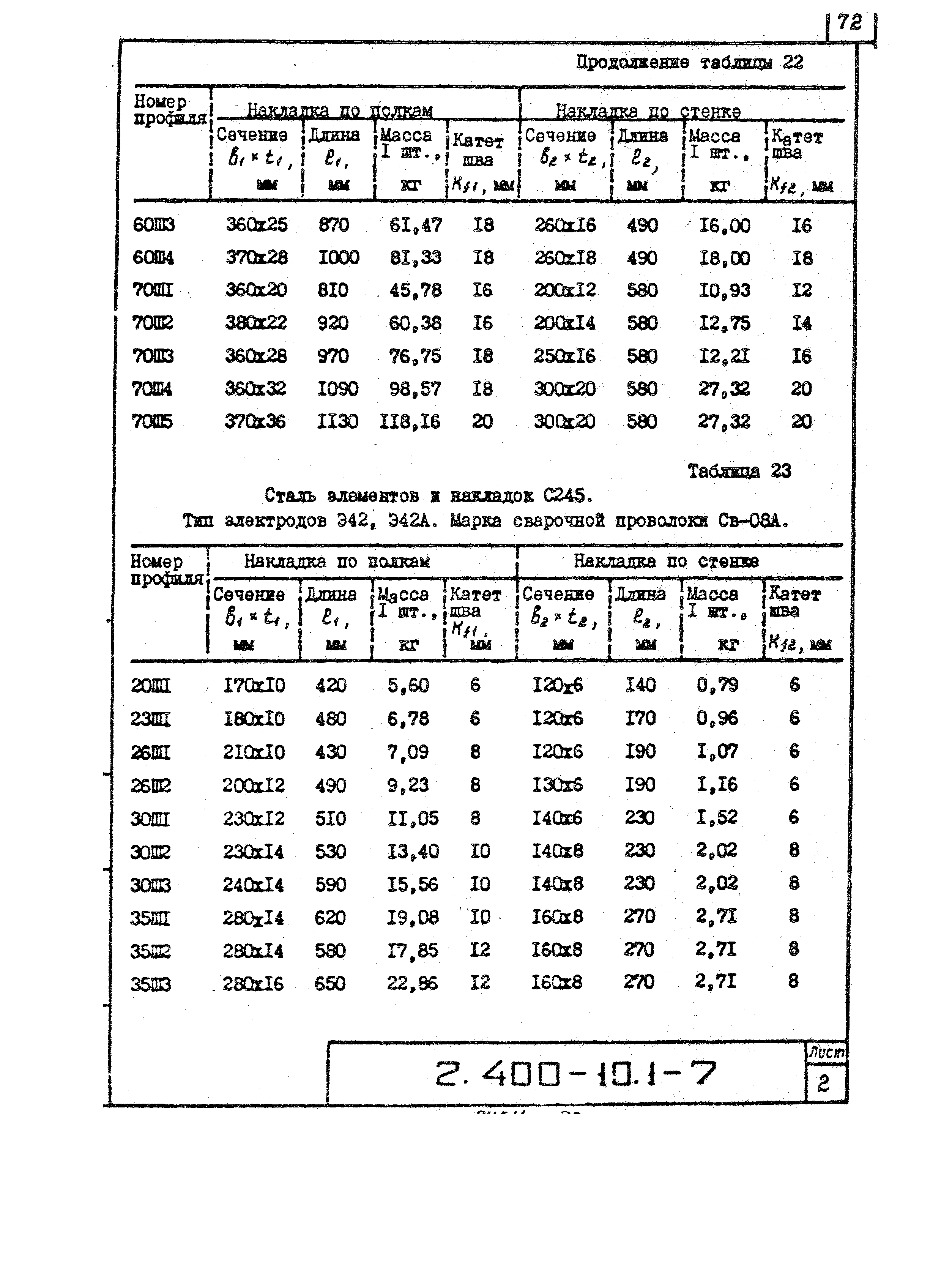 Серия 2.400-10