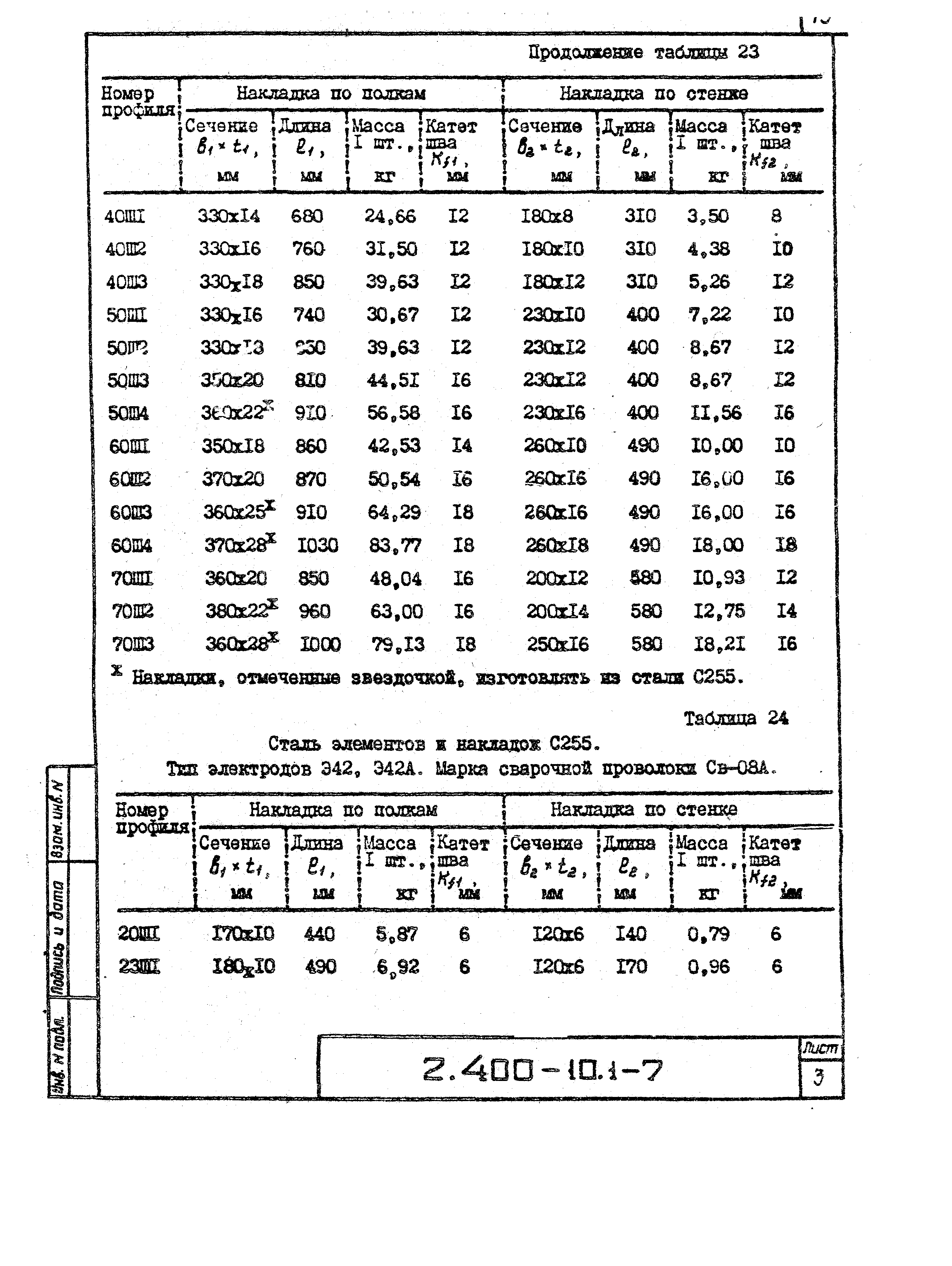 Серия 2.400-10