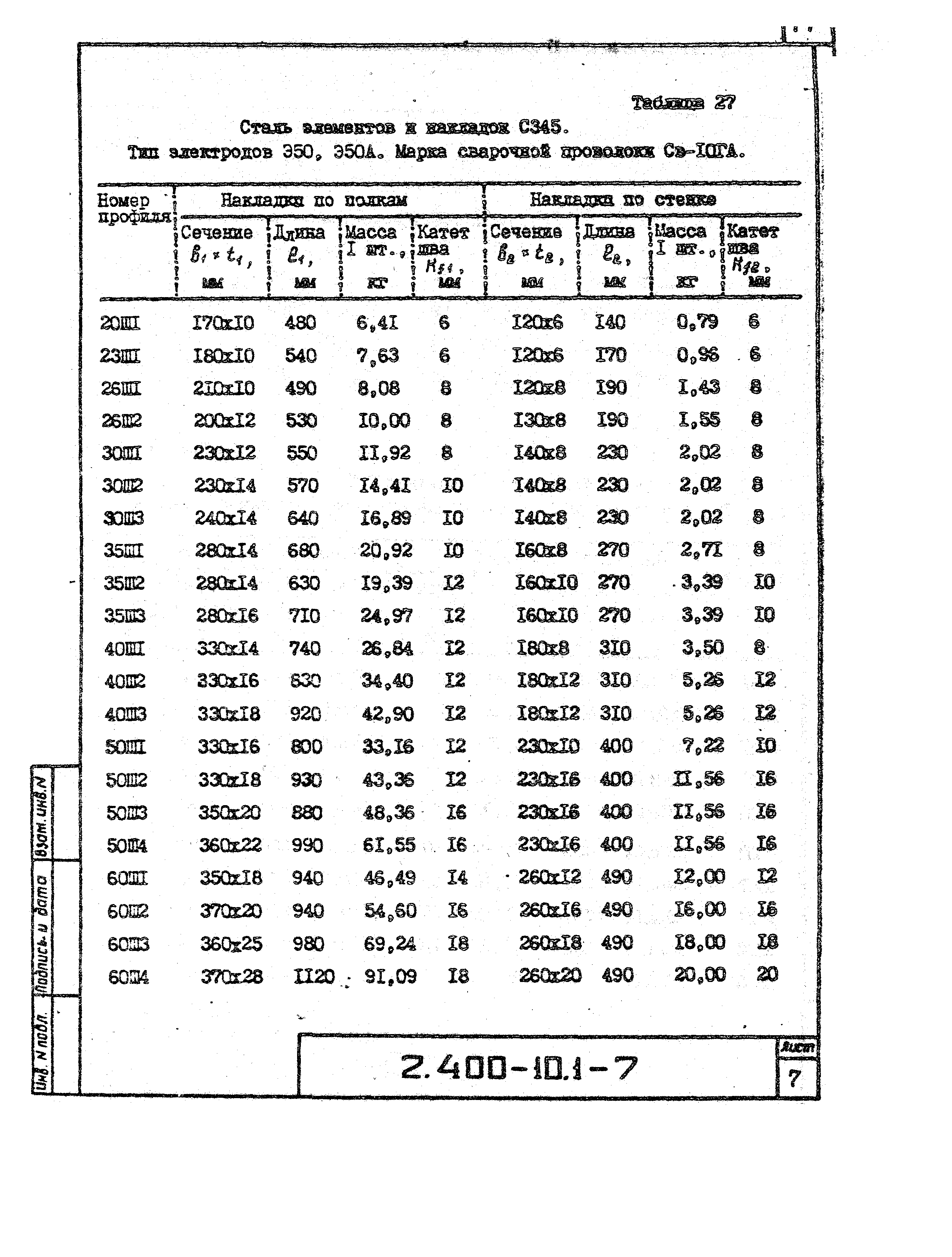 Серия 2.400-10