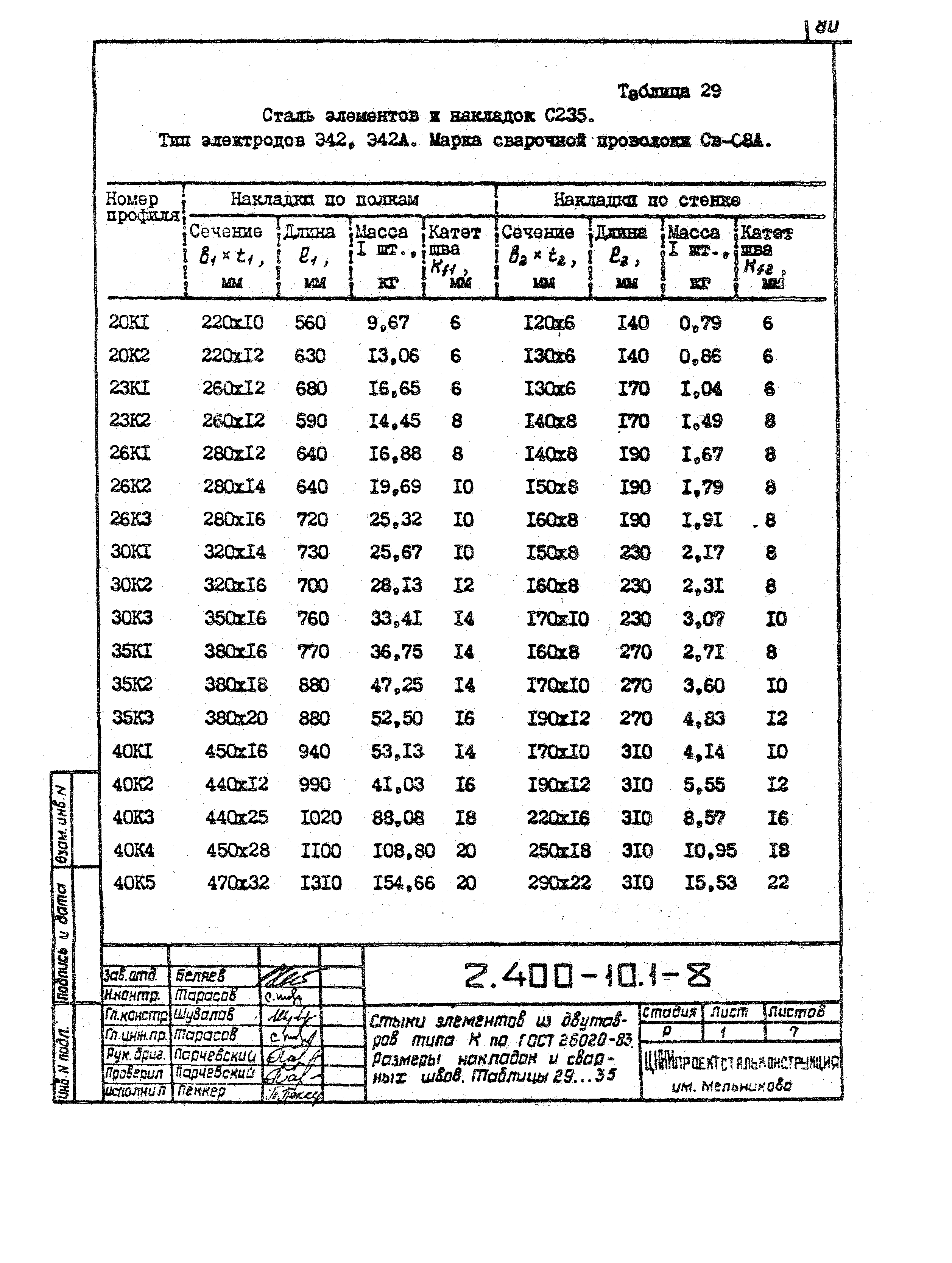 Серия 2.400-10