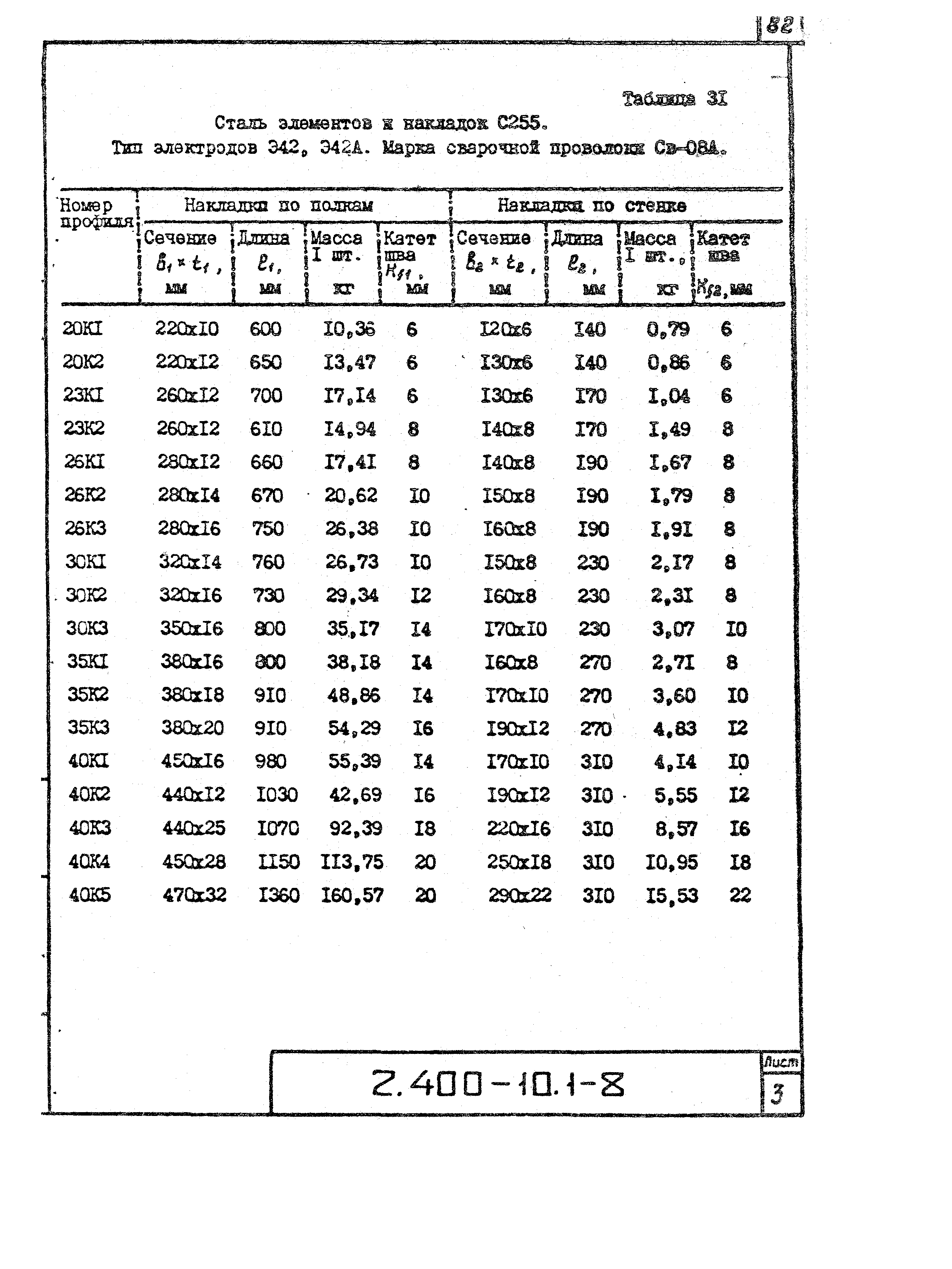 Серия 2.400-10