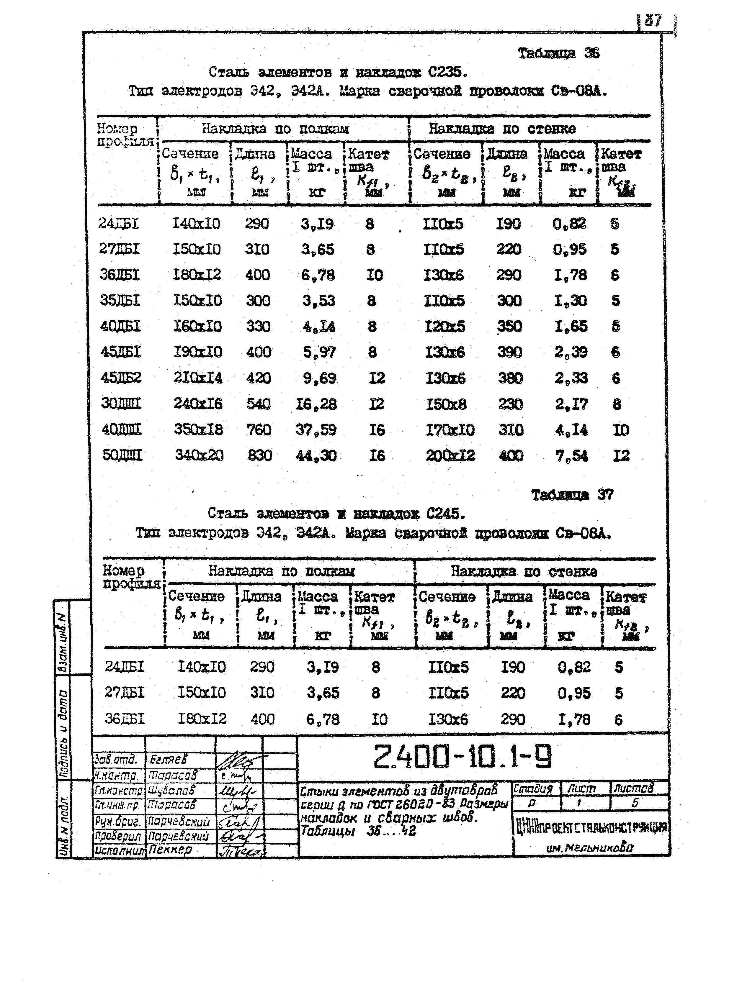 Серия 2.400-10