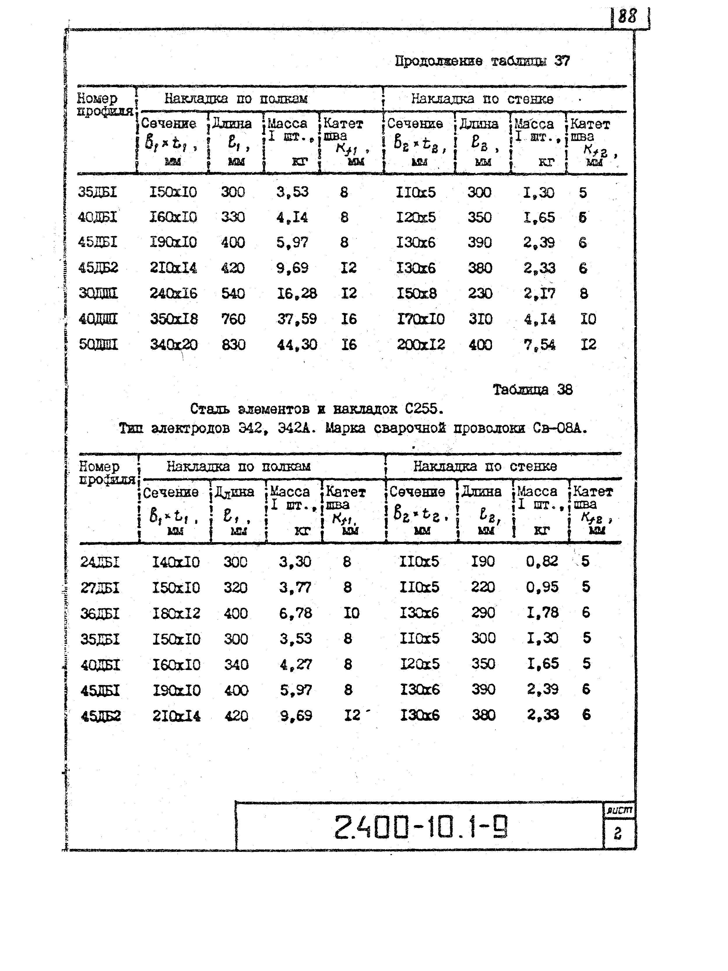 Серия 2.400-10