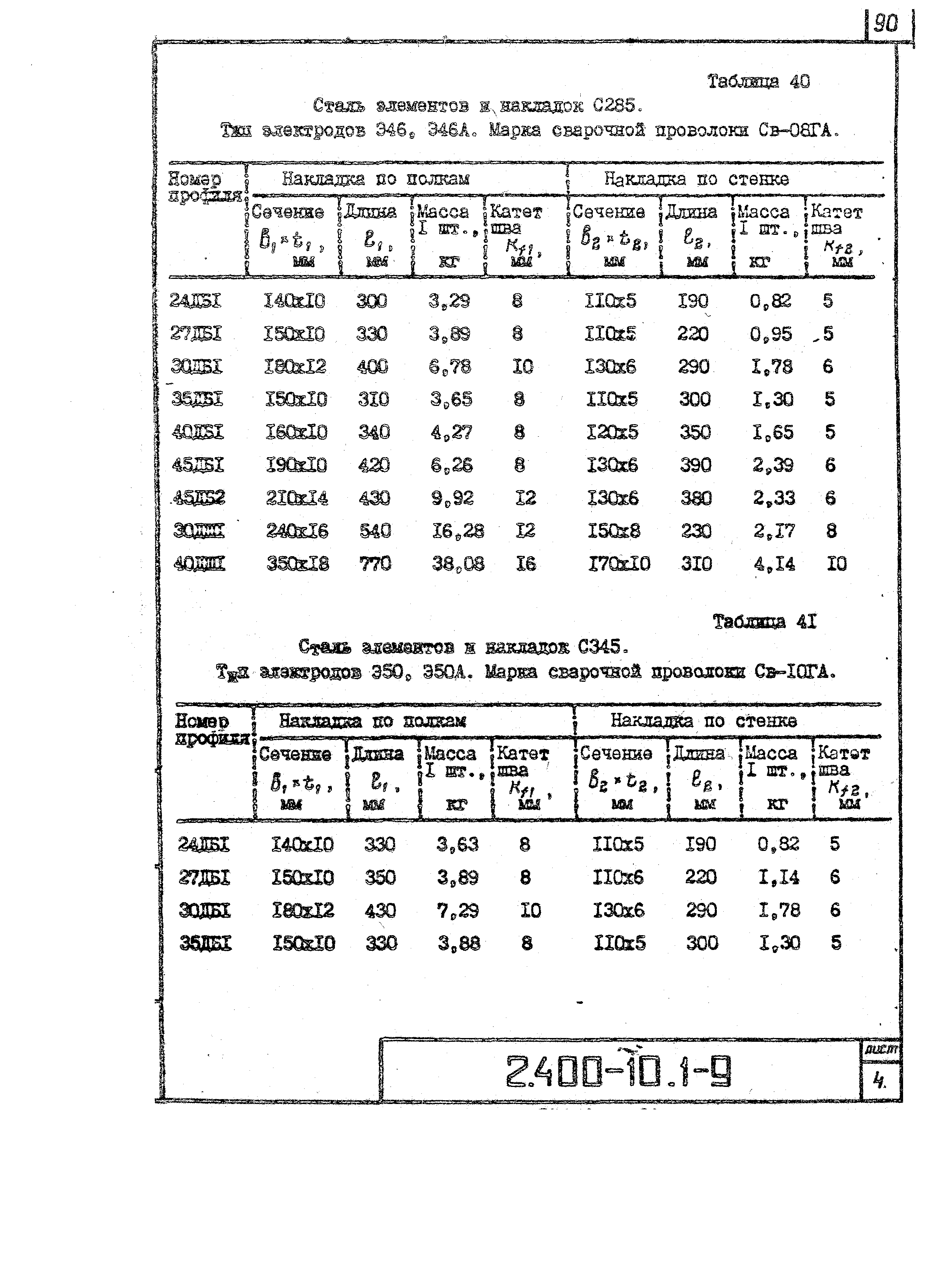 Серия 2.400-10