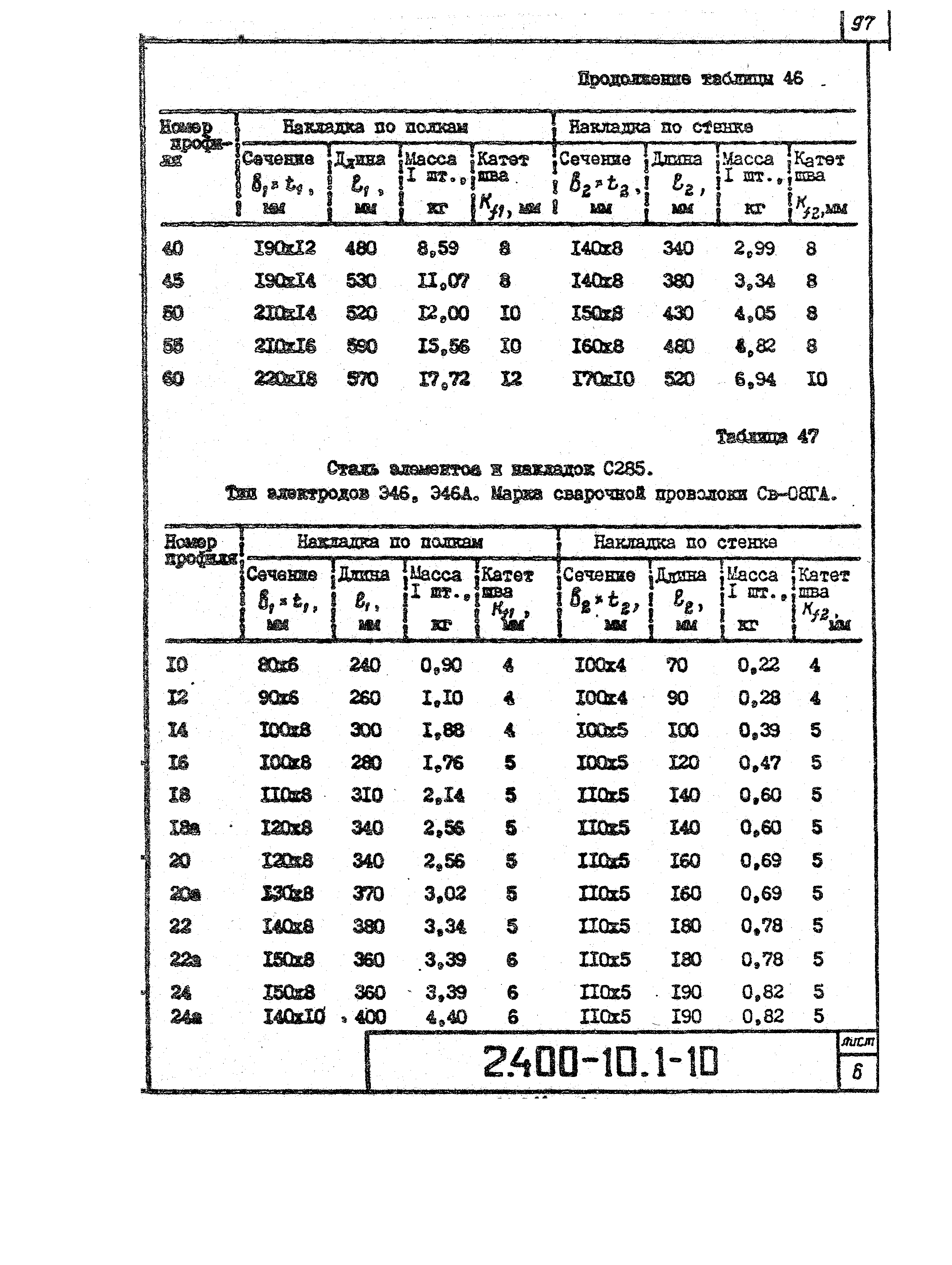 Серия 2.400-10