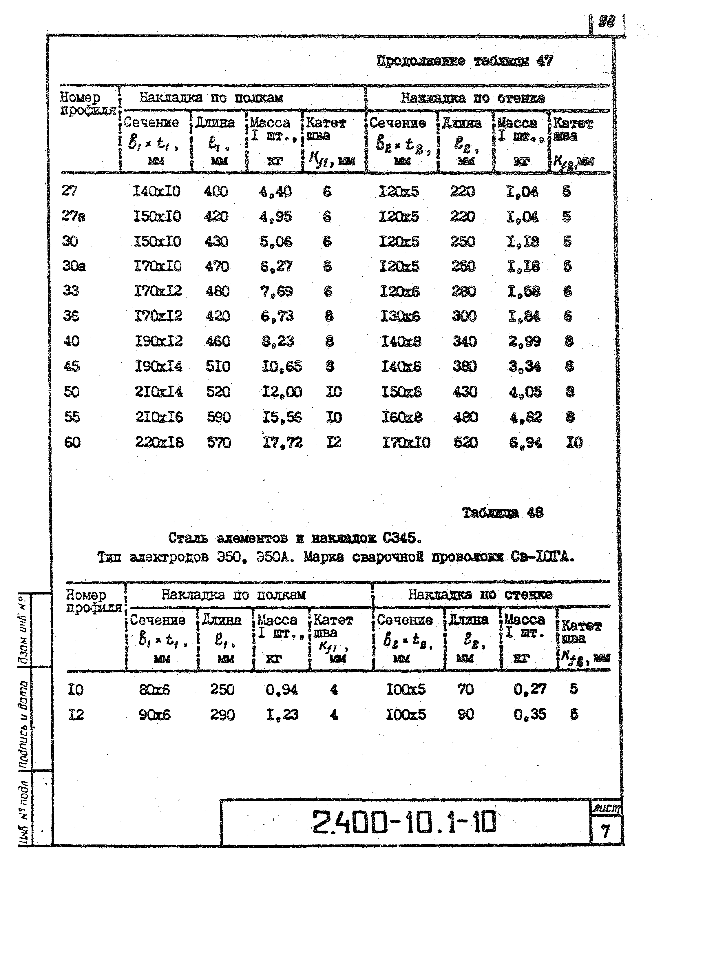 Серия 2.400-10