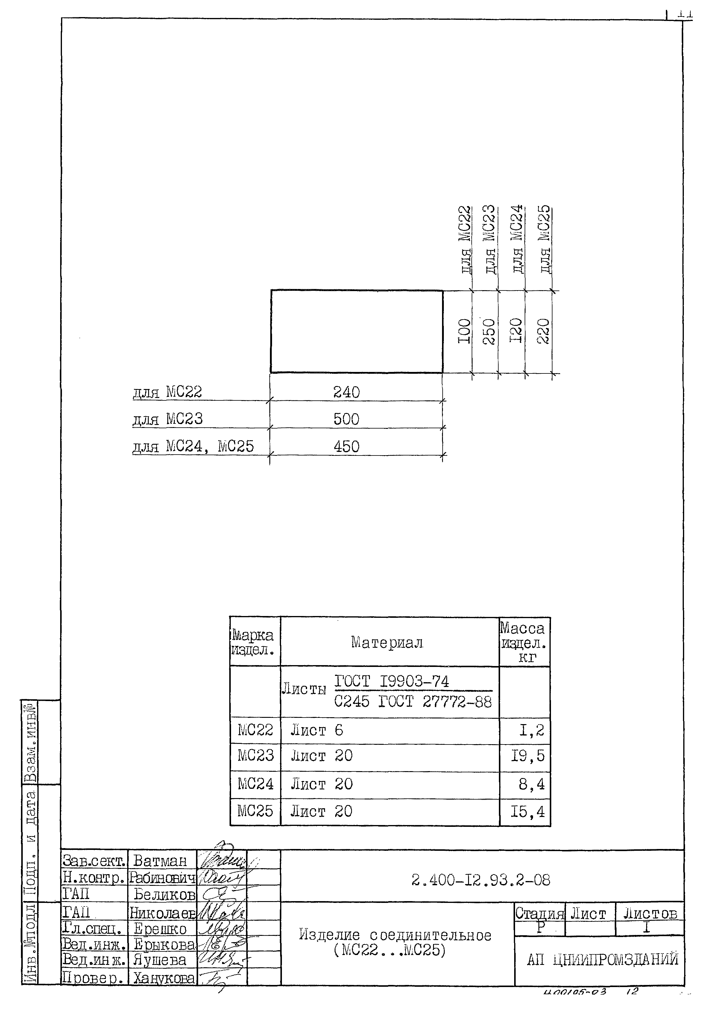 Серия 2.400-12.93