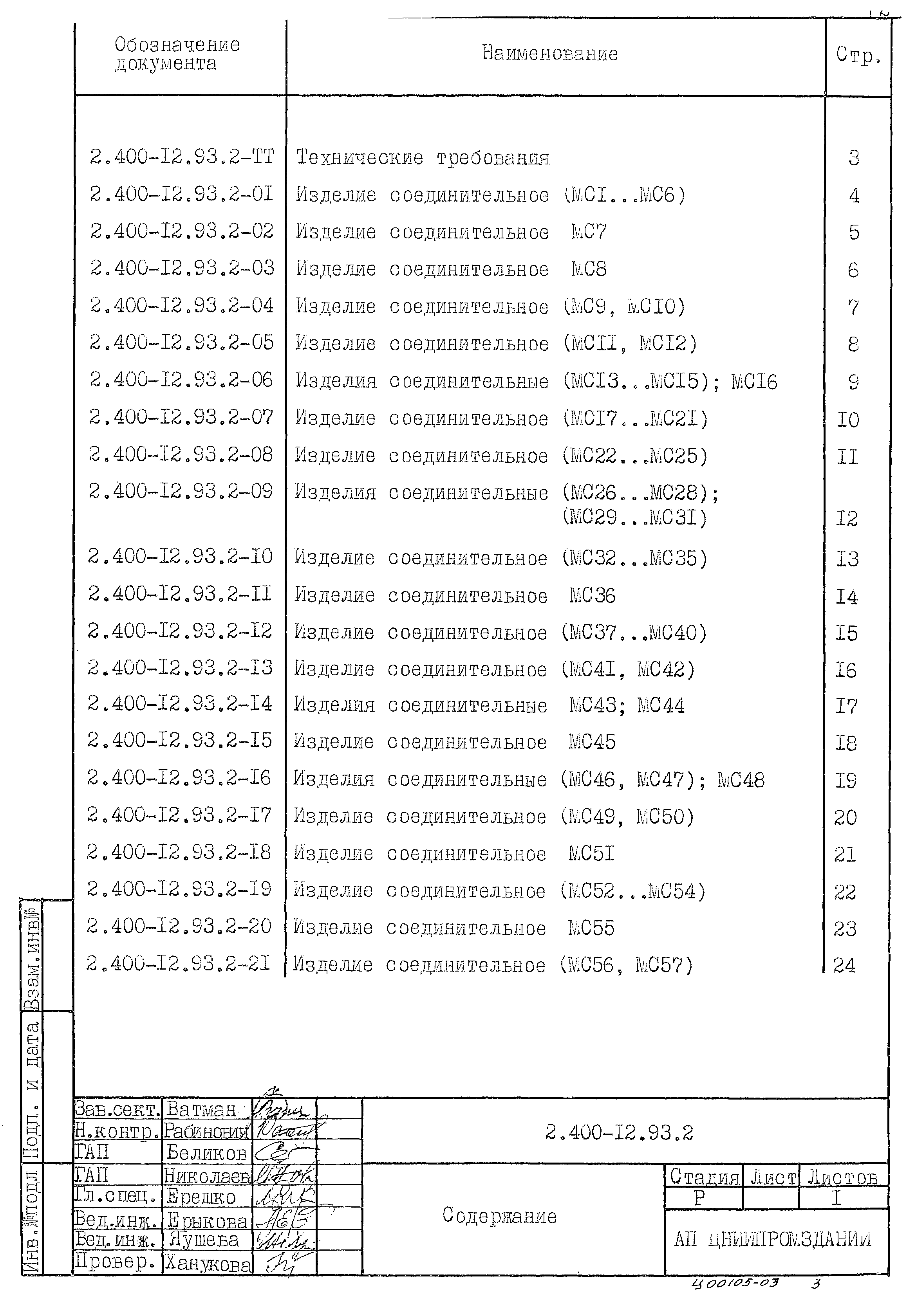 Серия 2.400-12.93