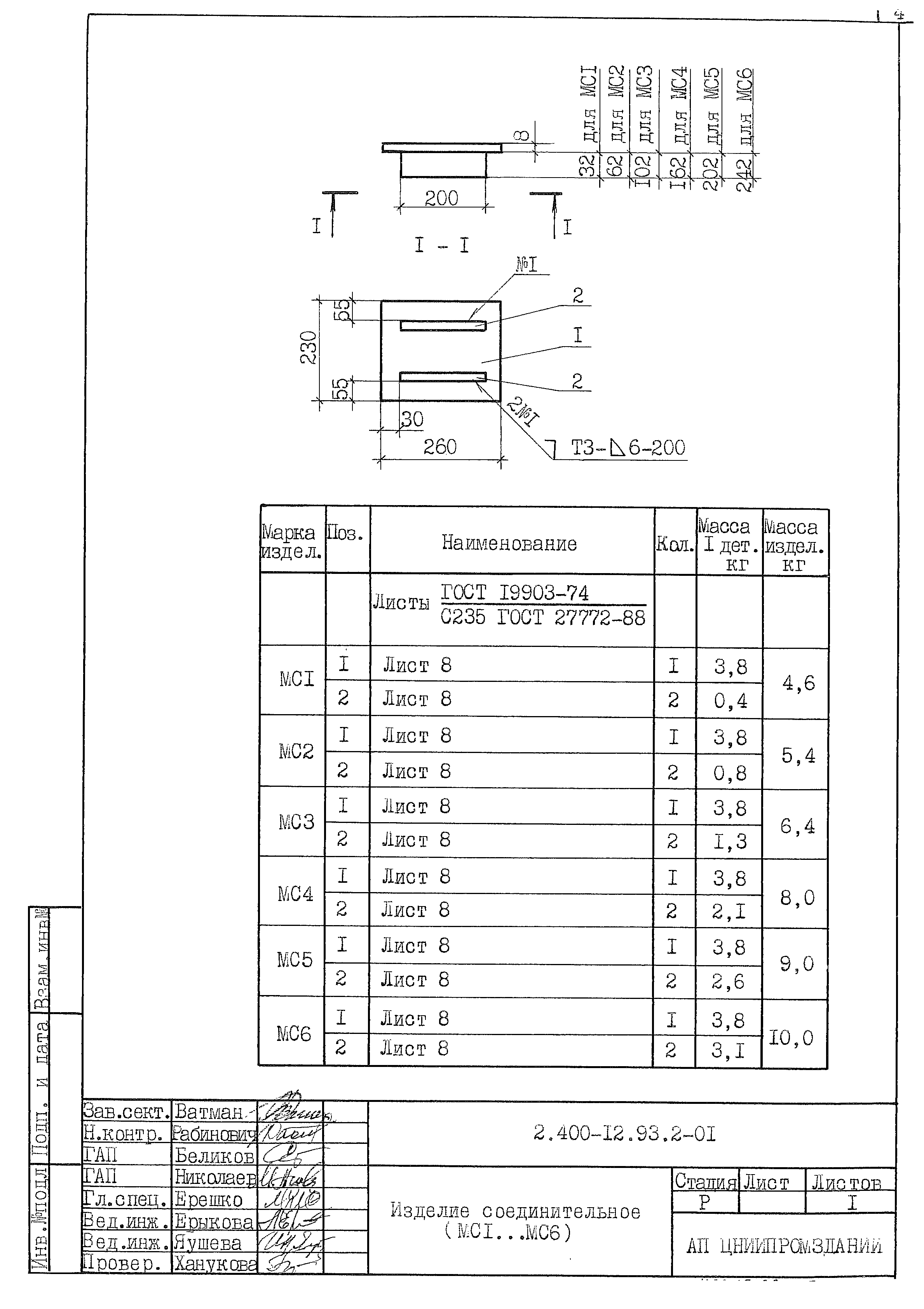 Серия 2.400-12.93