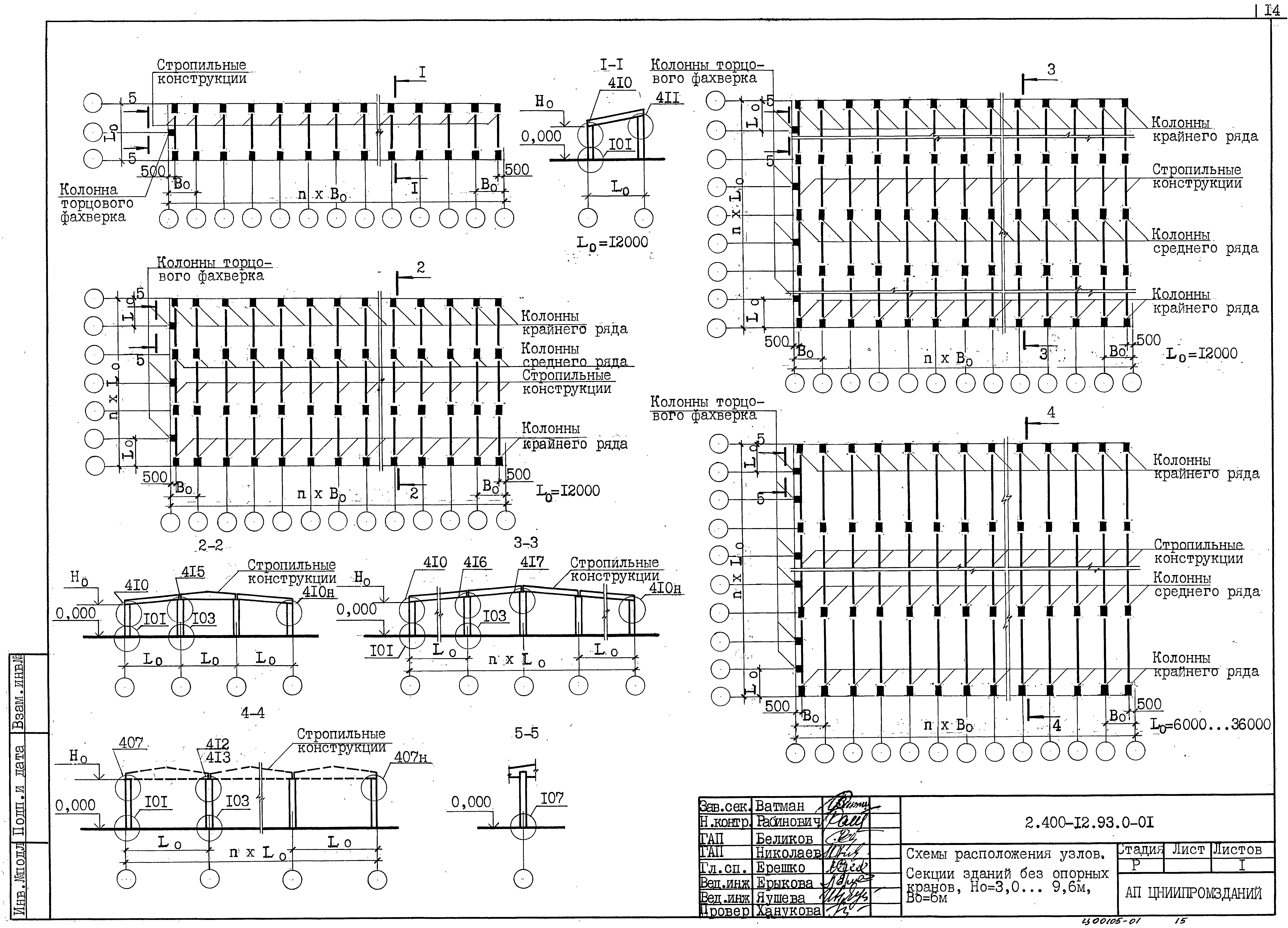 Серия 2.400-12.93