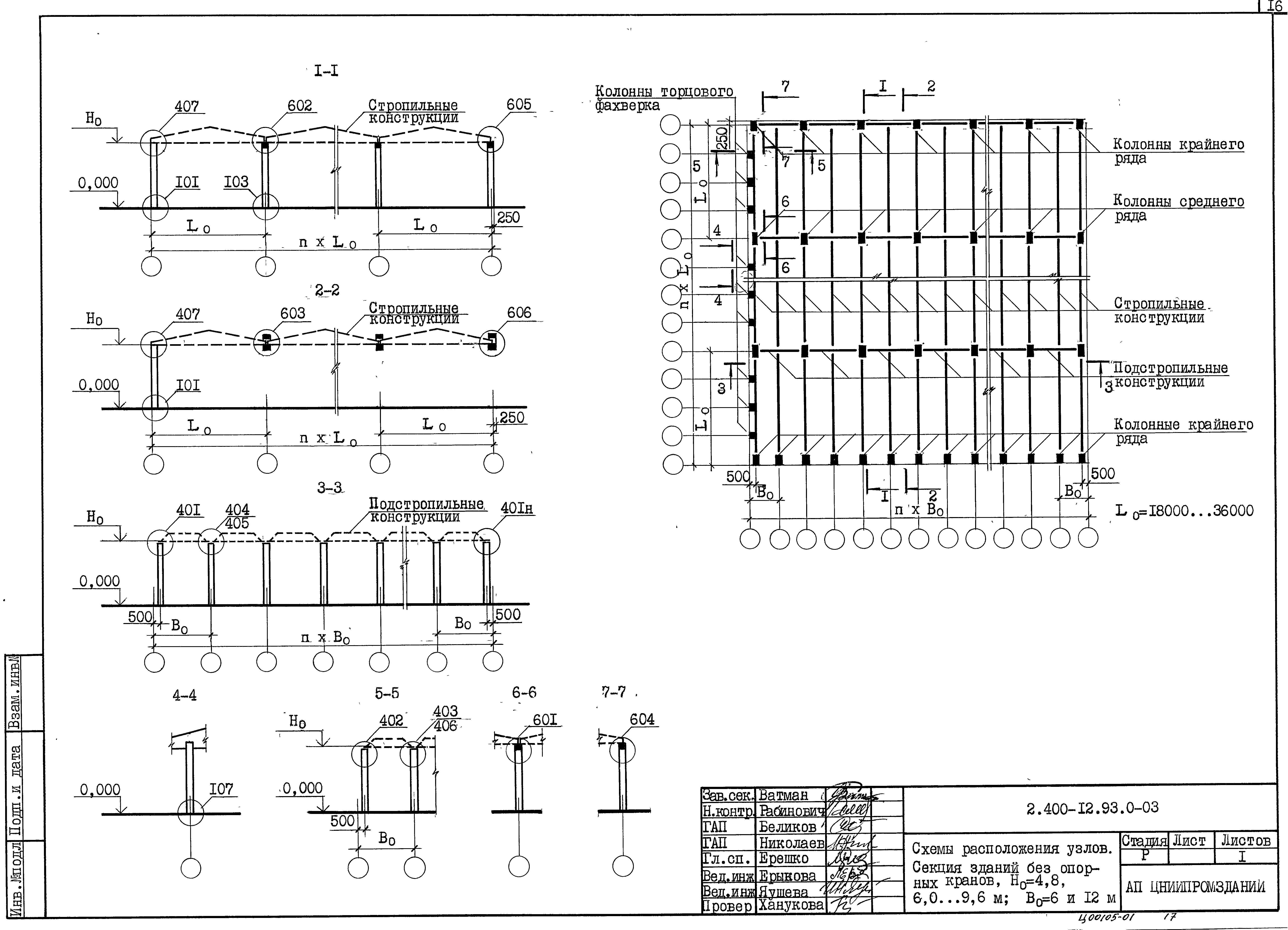 Серия 2.400-12.93