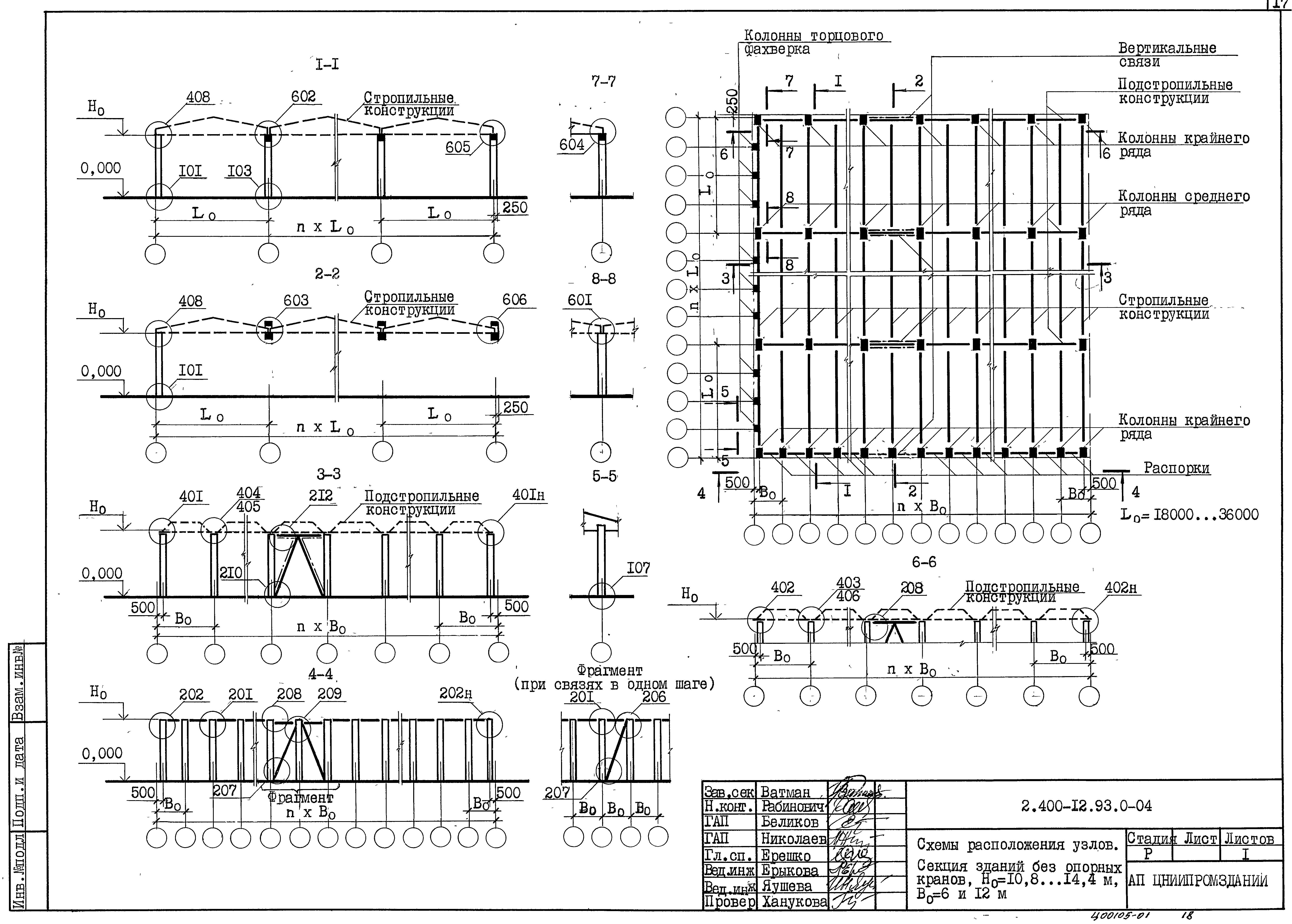 Серия 2.400-12.93