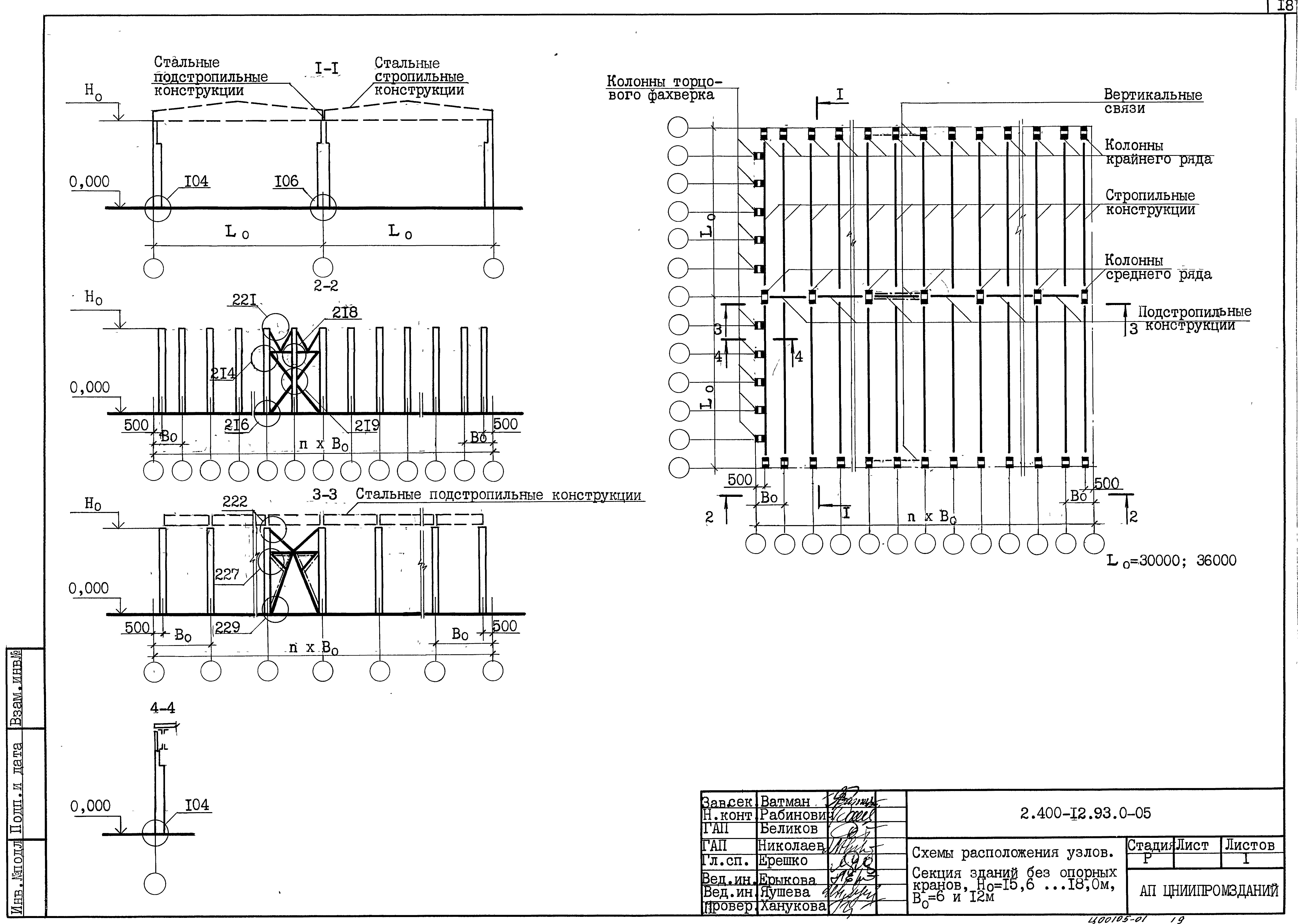 Серия 2.400-12.93