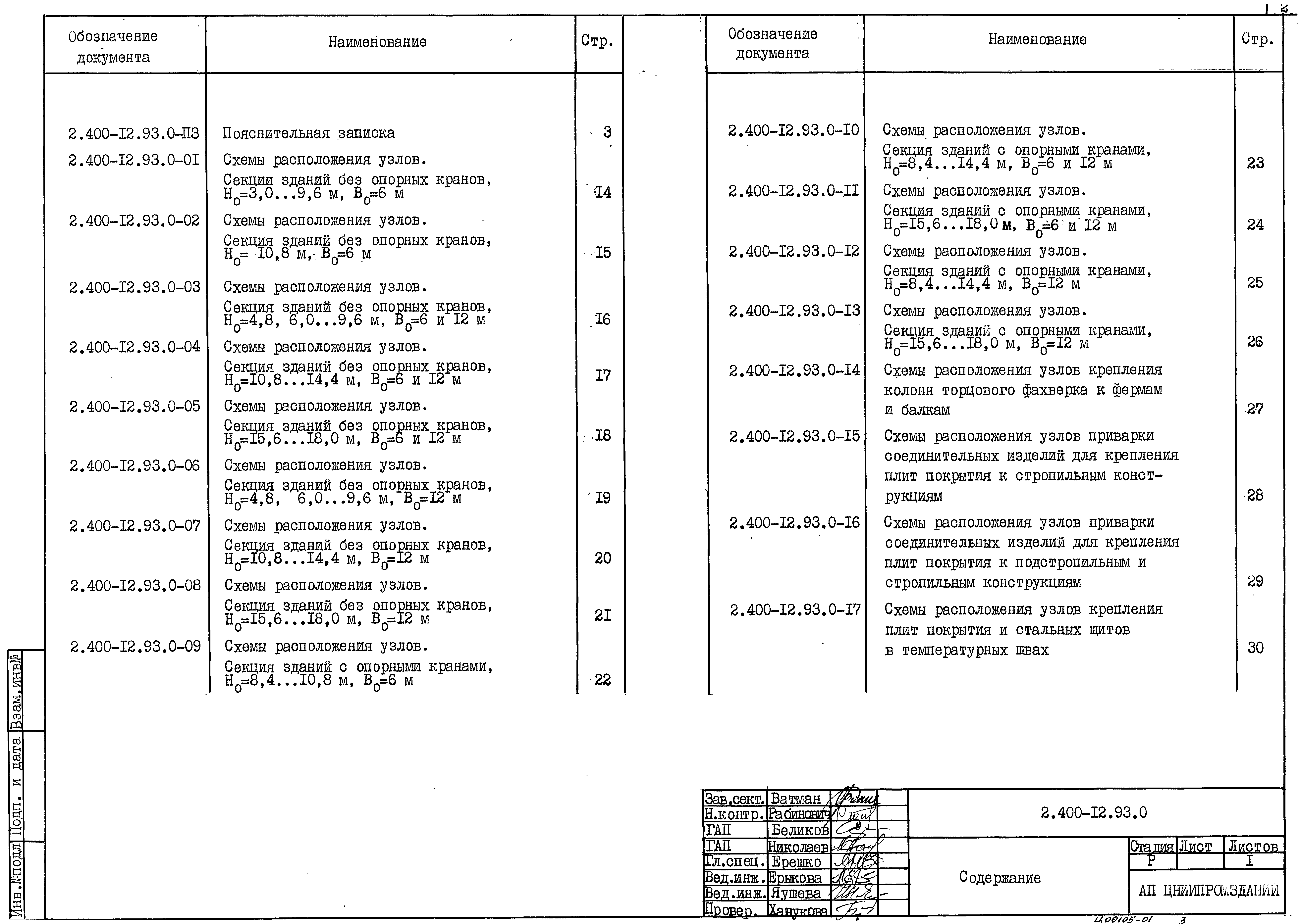 Серия 2.400-12.93