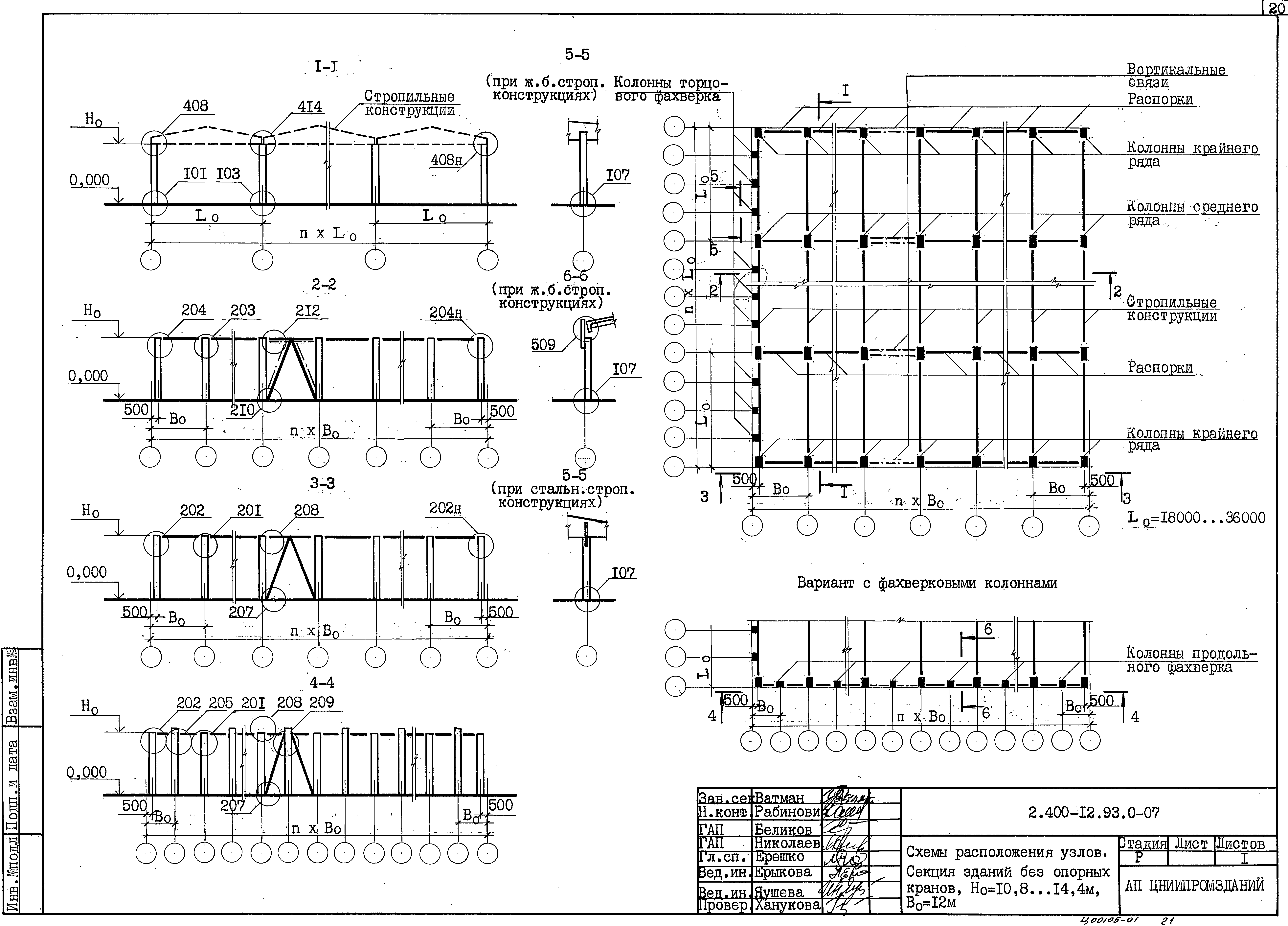 Серия 2.400-12.93