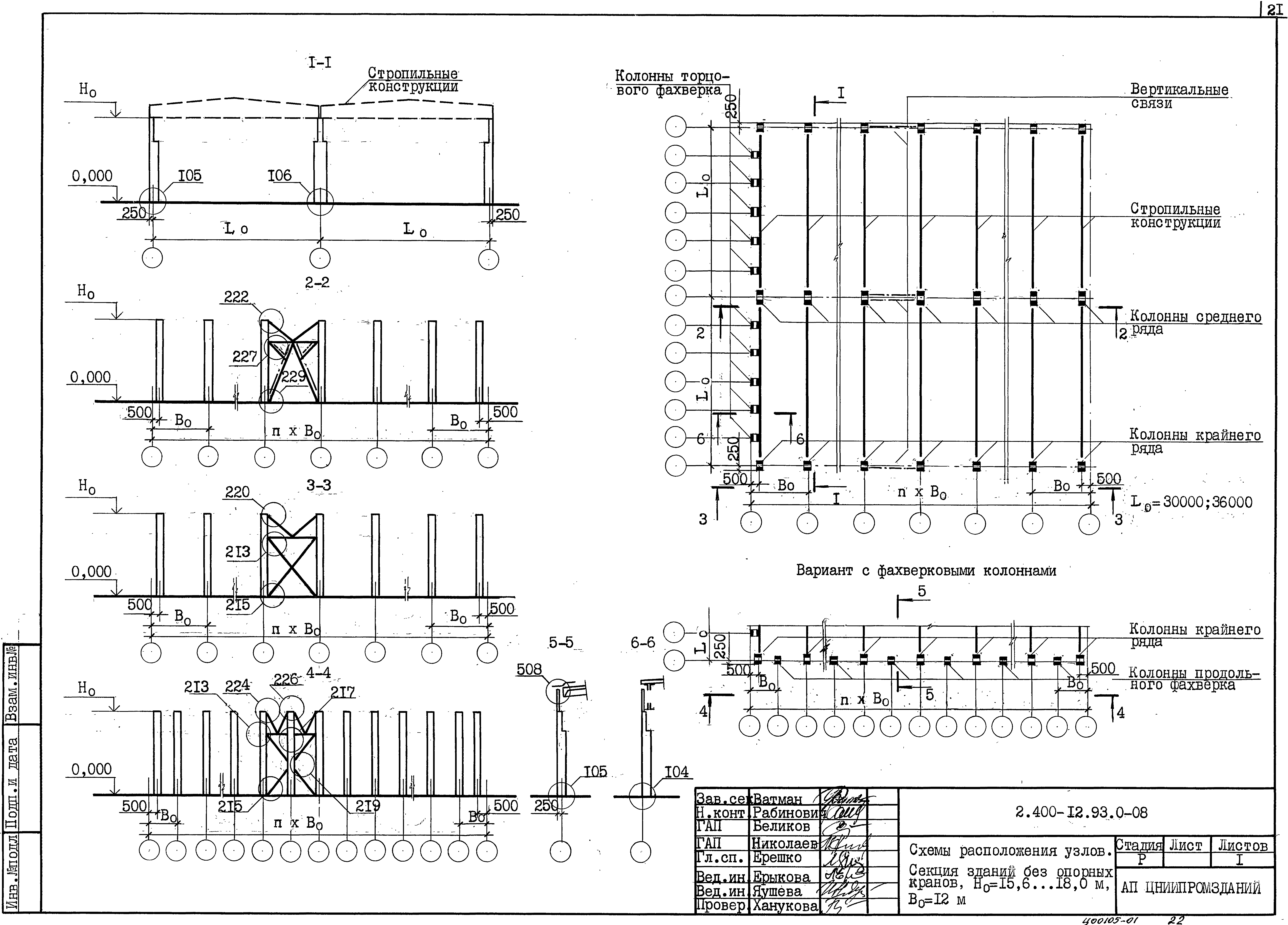 Серия 2.400-12.93