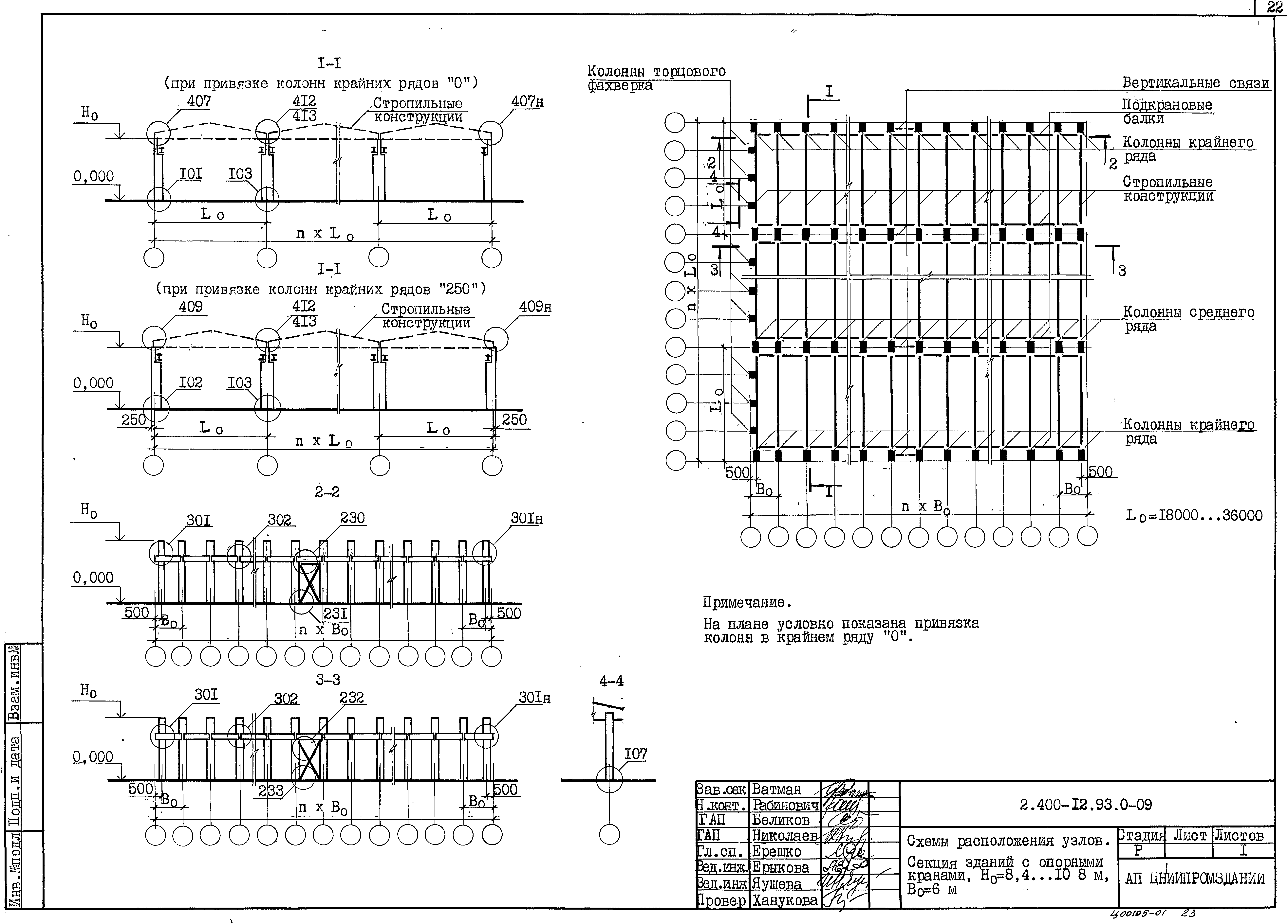 Серия 2.400-12.93