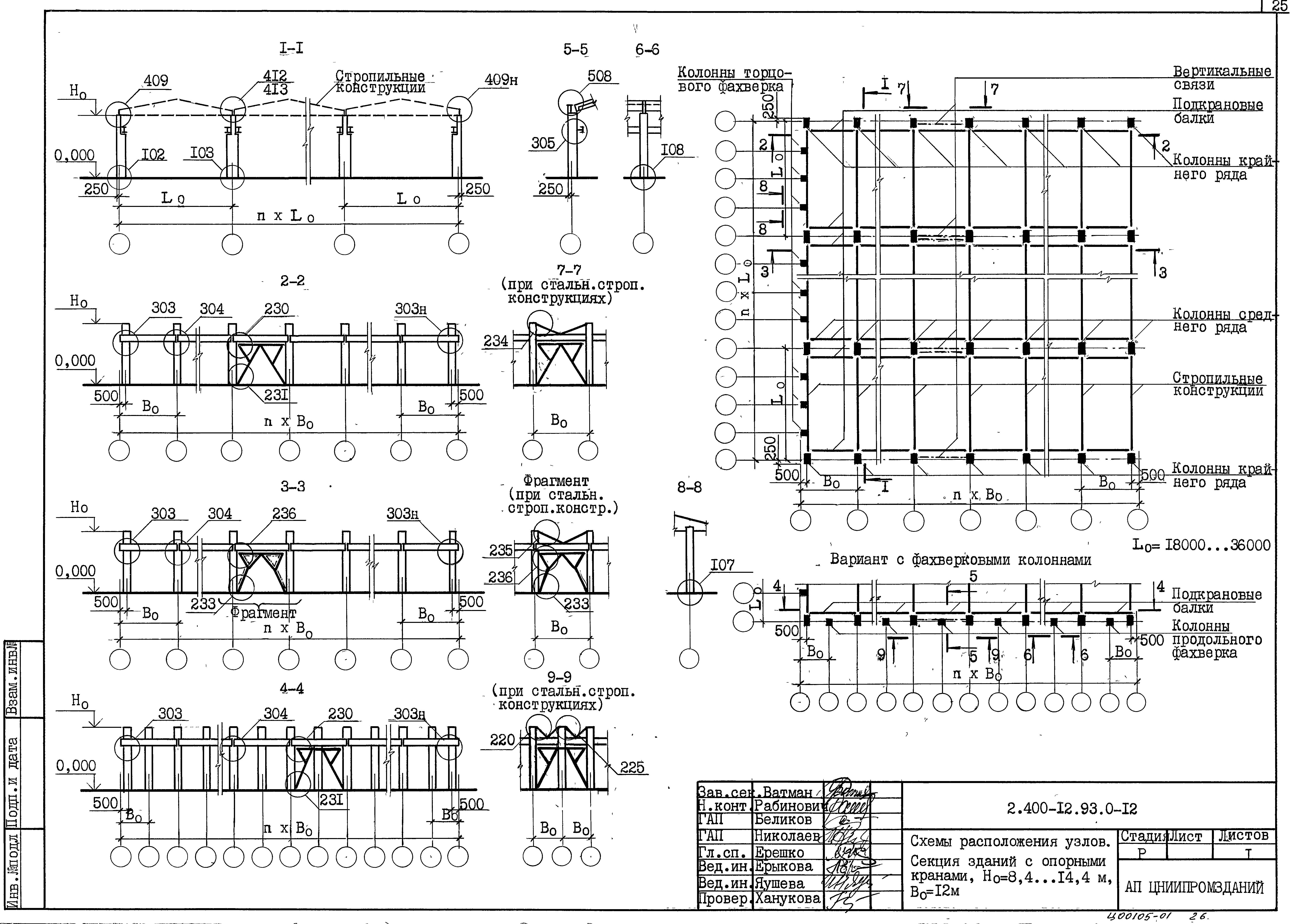 Серия 2.400-12.93