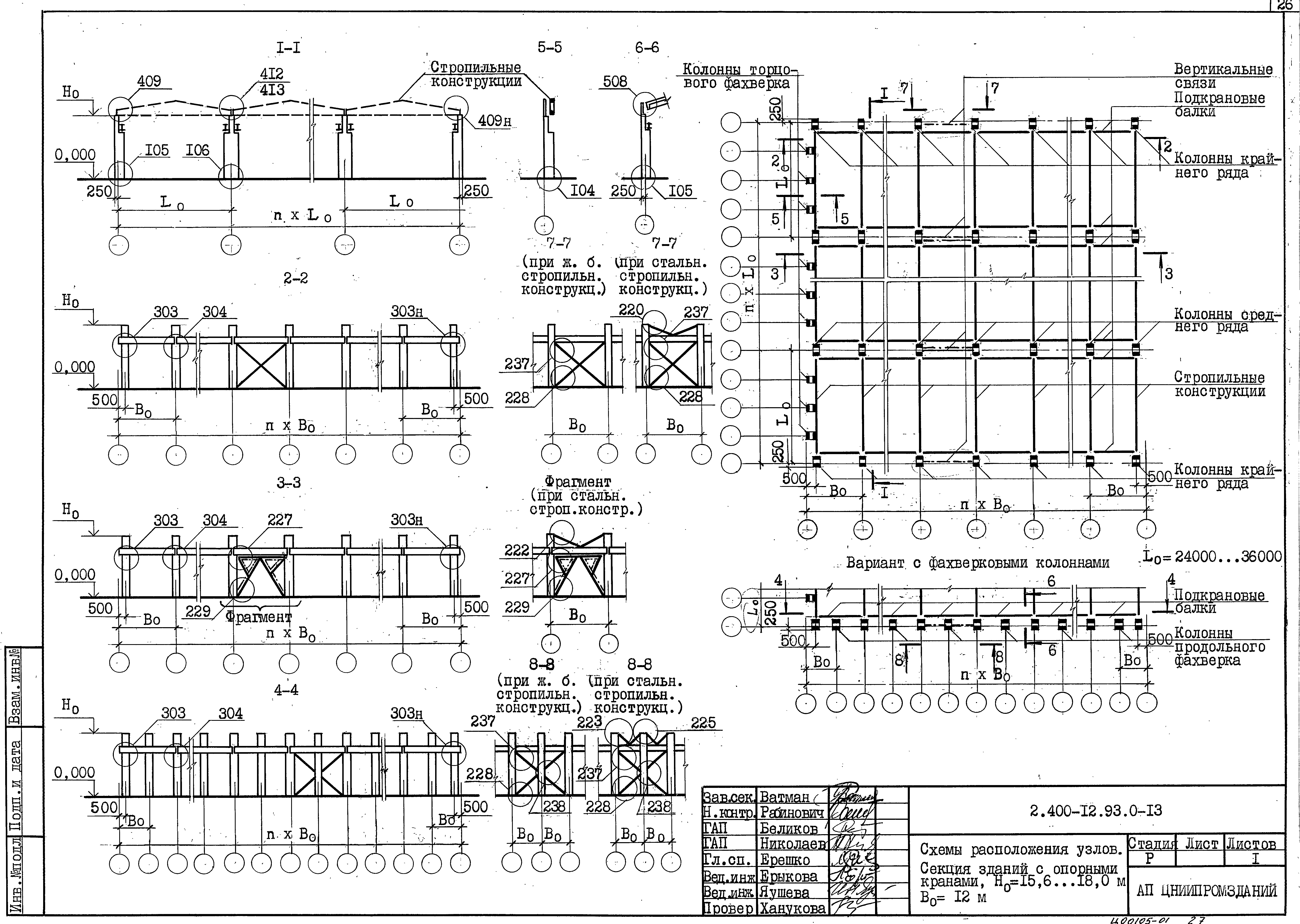 Серия 2.400-12.93