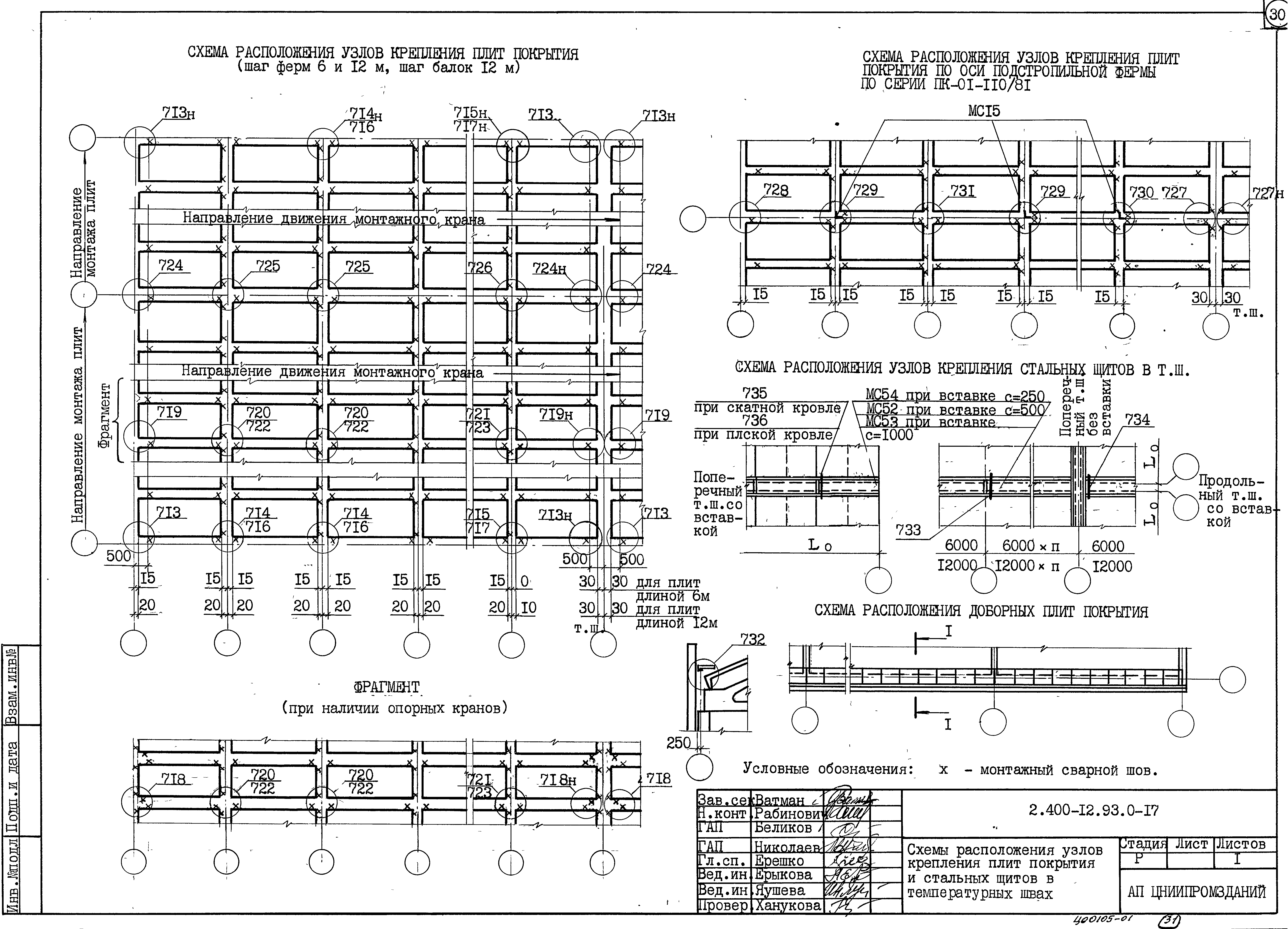 Серия 2.400-12.93