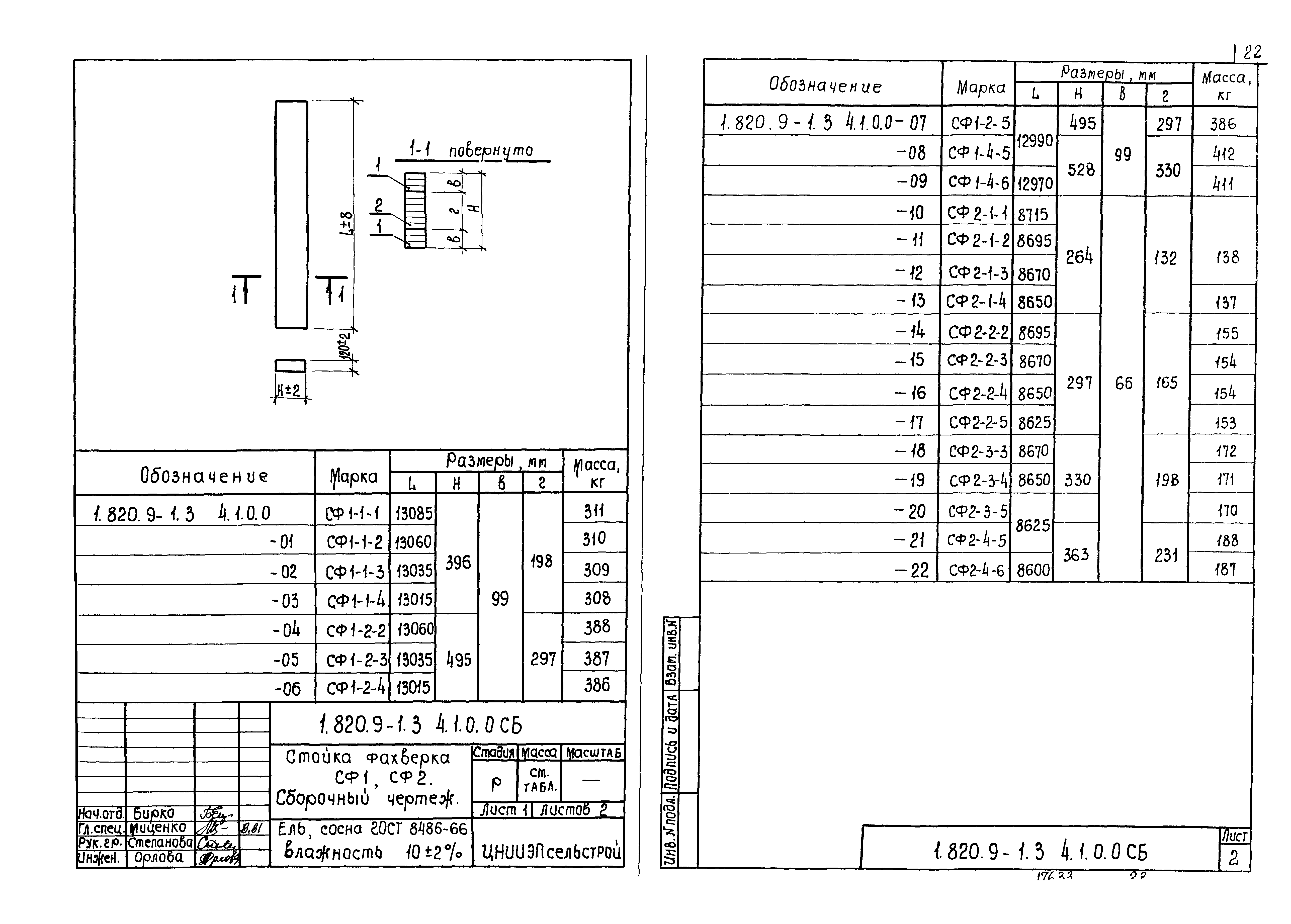 Серия 1.820.9-1