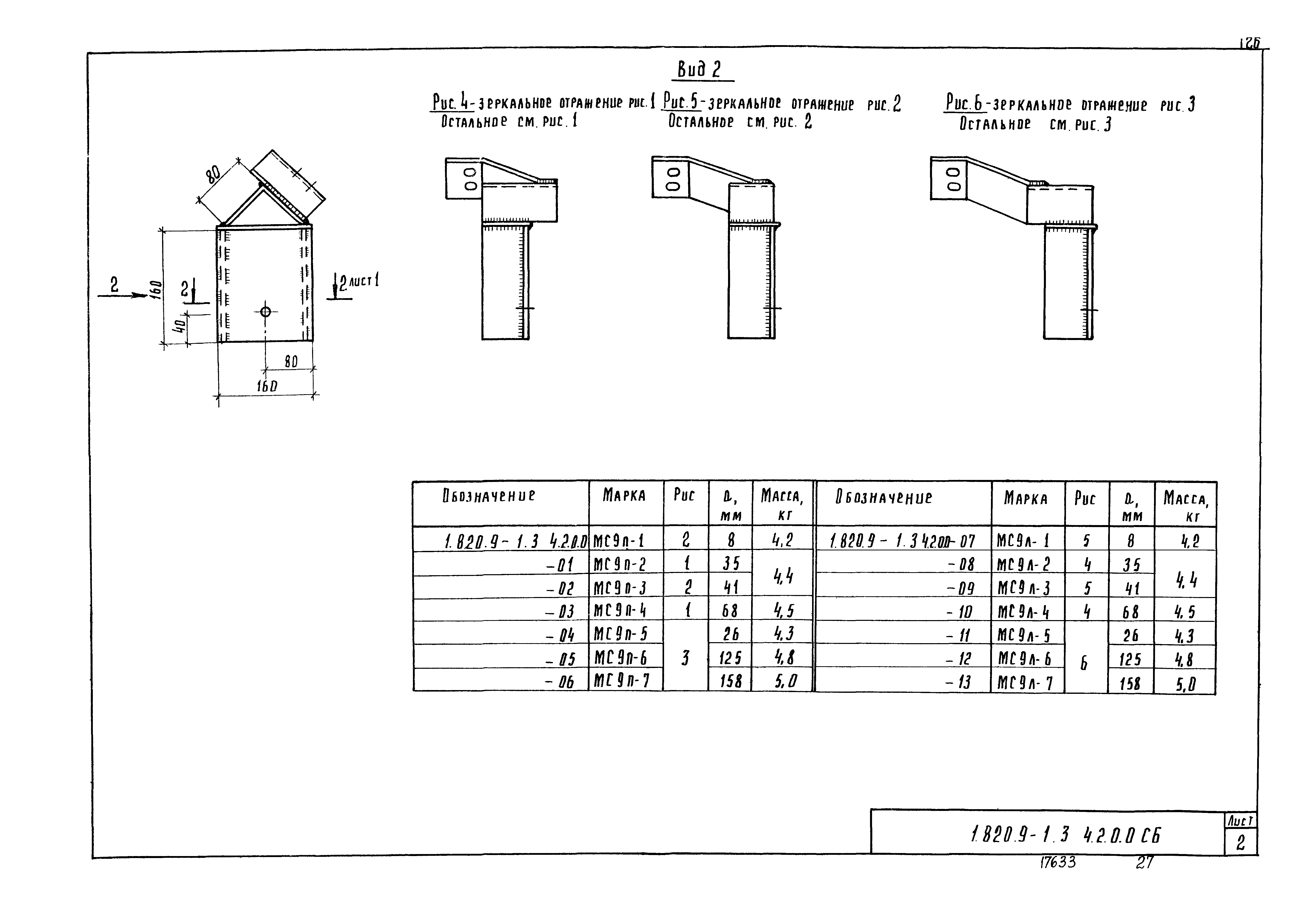 Серия 1.820.9-1