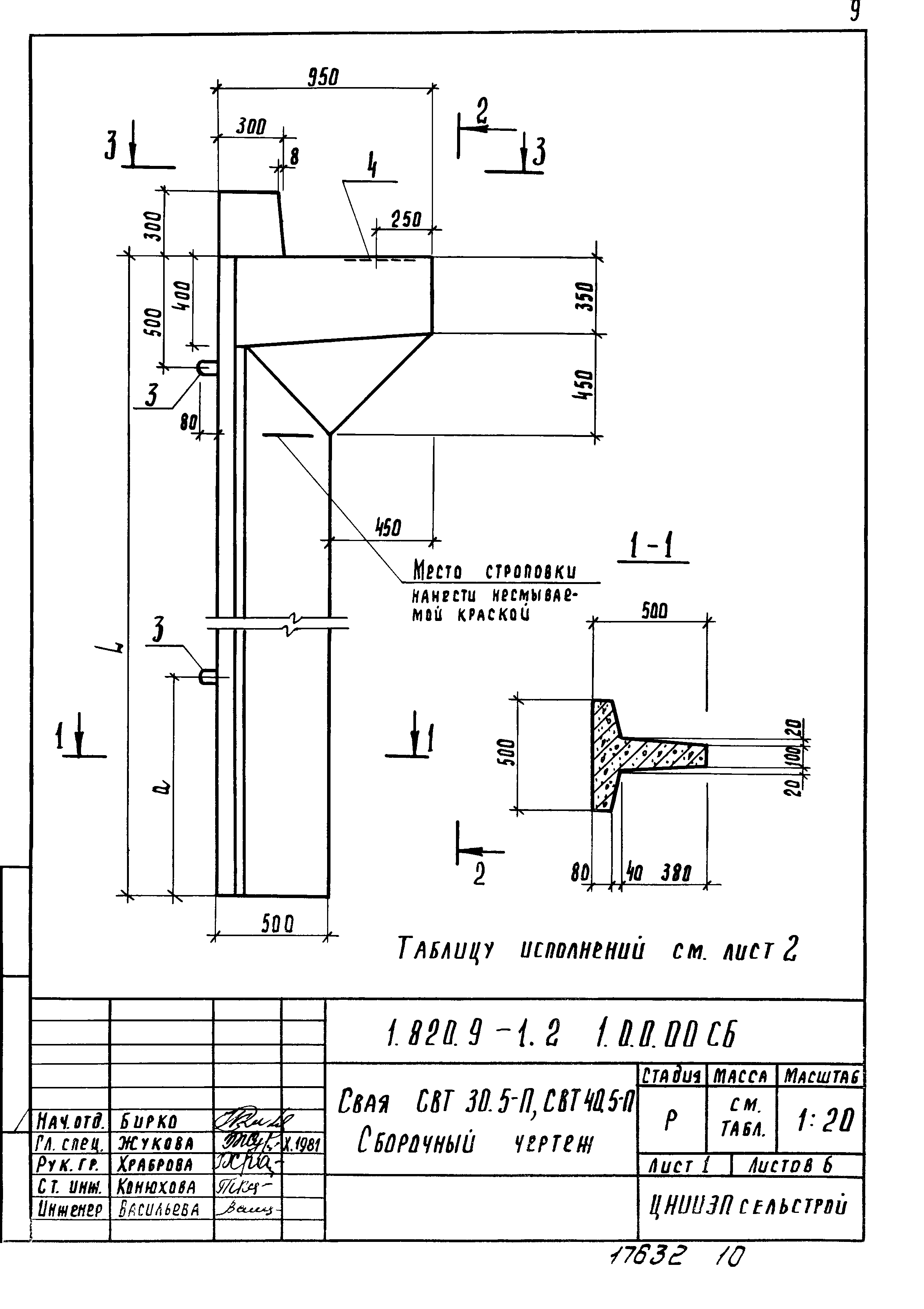 Серия 1.820.9-1