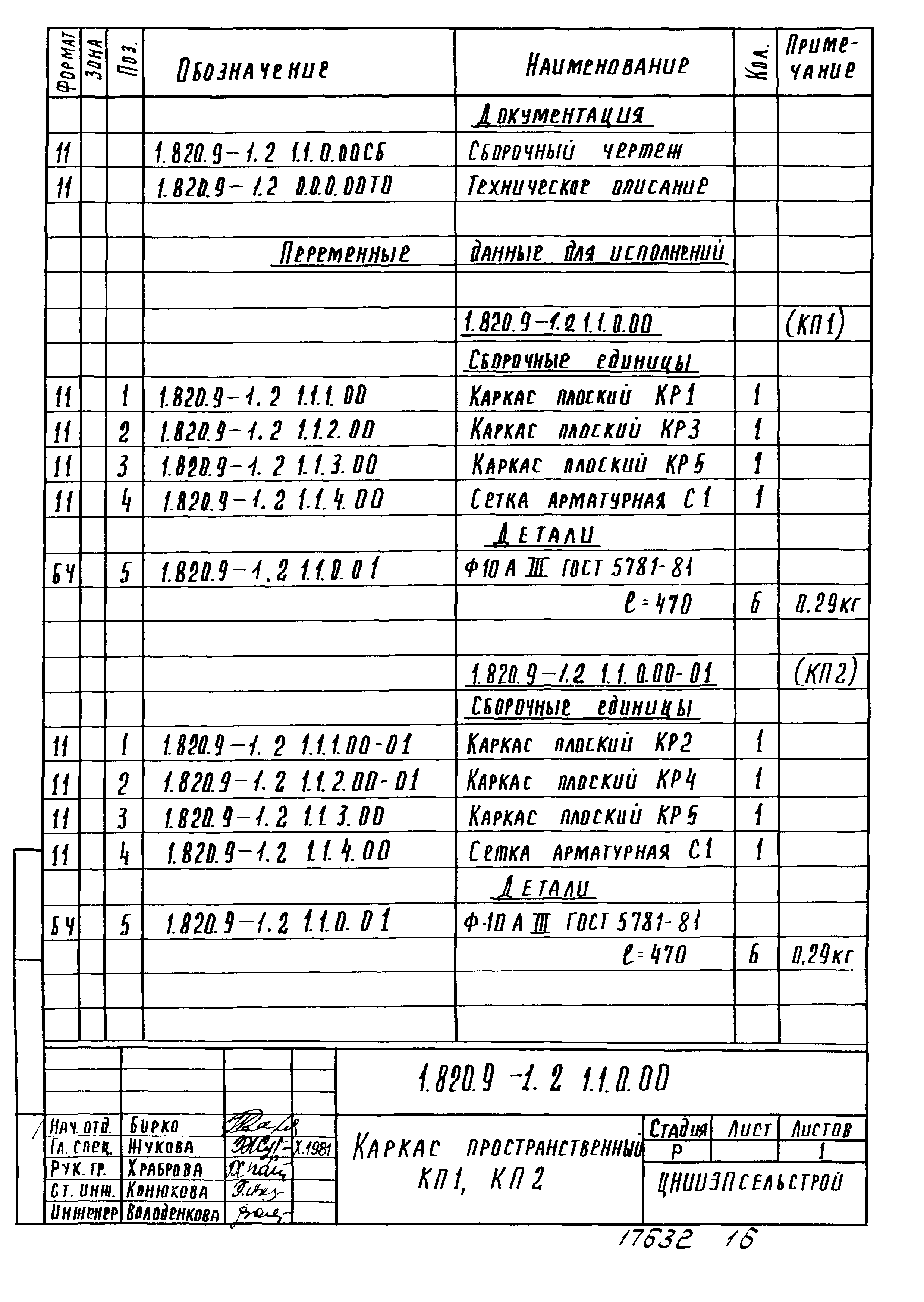 Серия 1.820.9-1