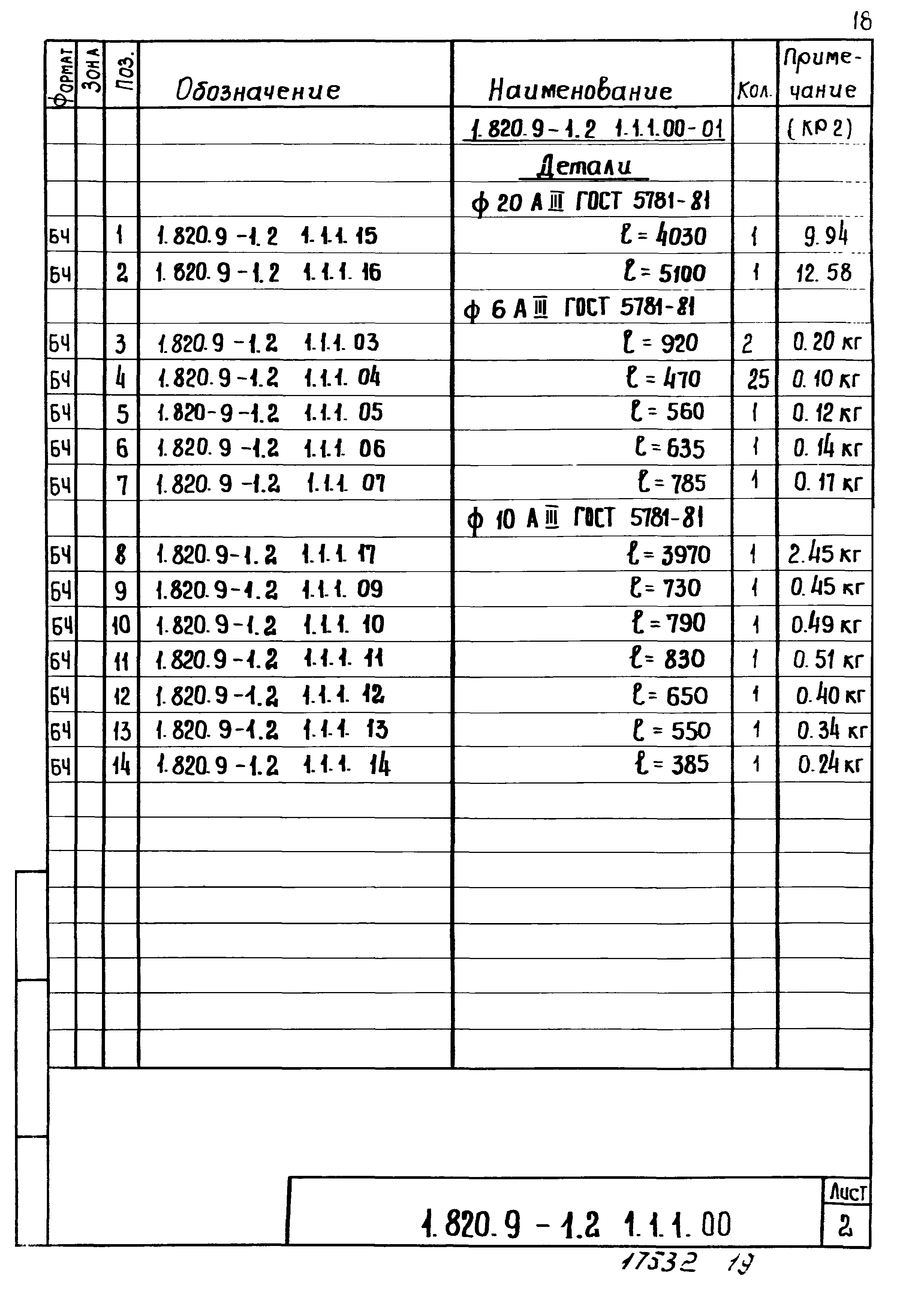 Серия 1.820.9-1