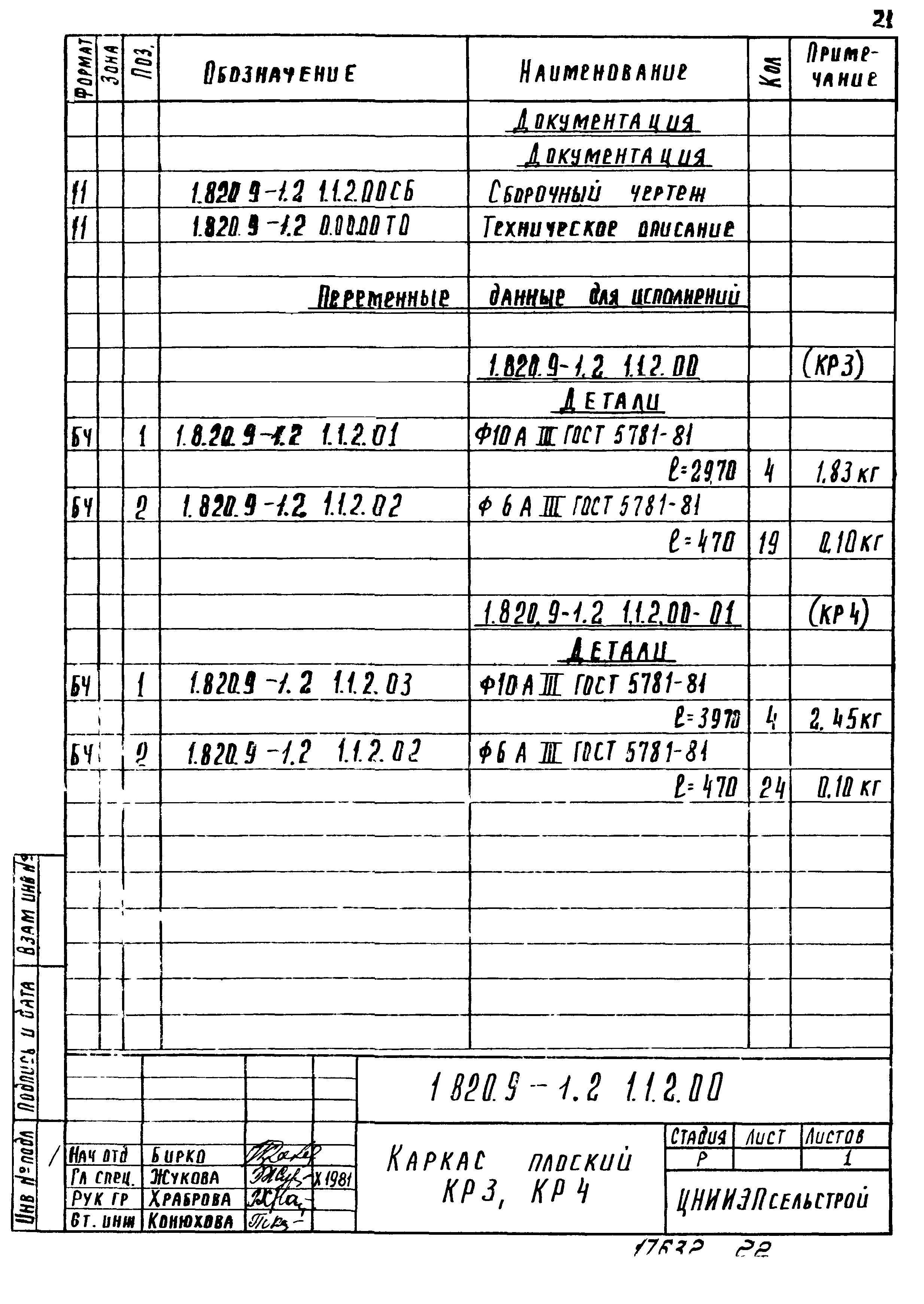 Серия 1.820.9-1