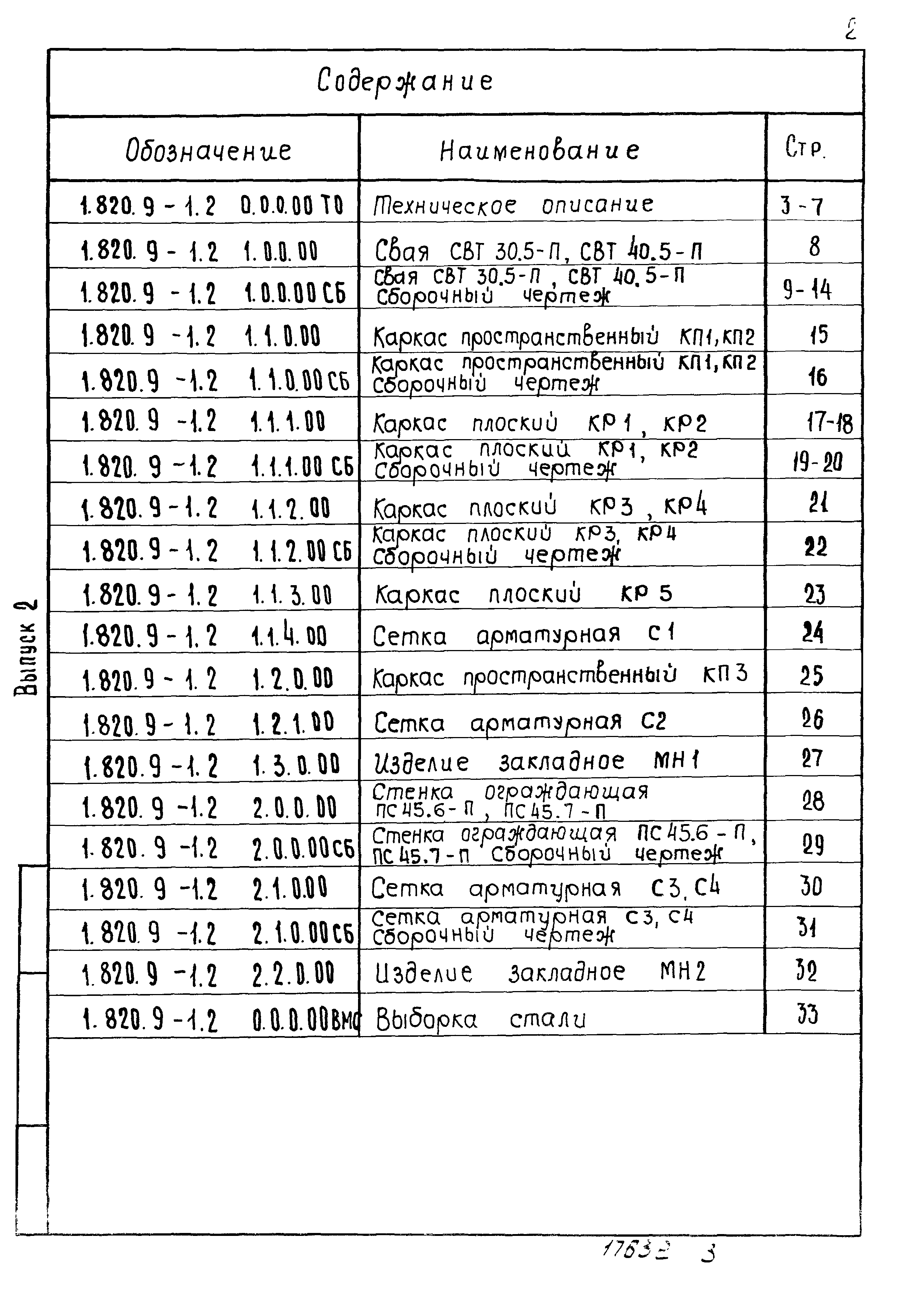 Серия 1.820.9-1