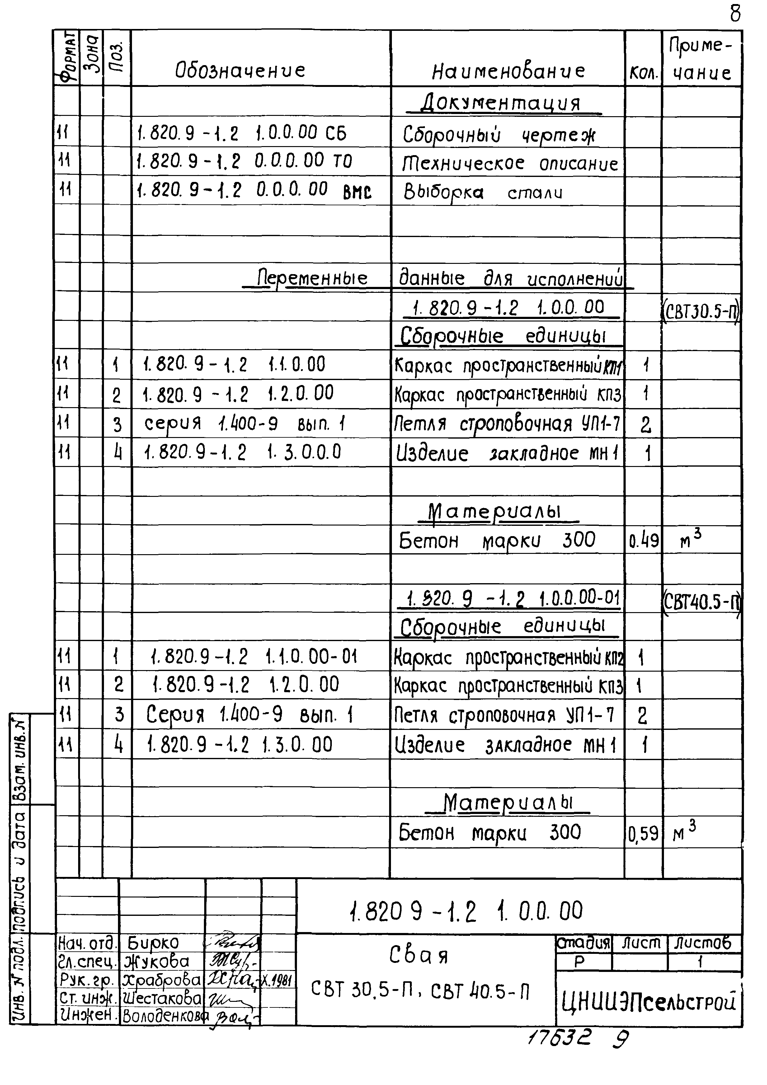 Серия 1.820.9-1