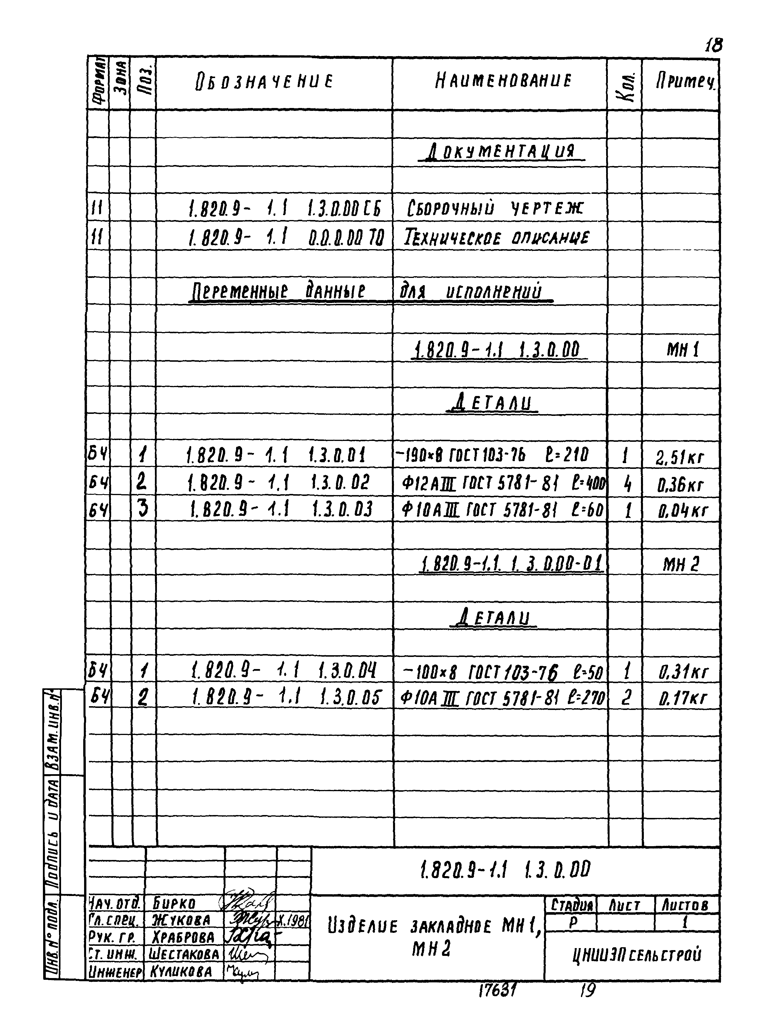 Серия 1.820.9-1