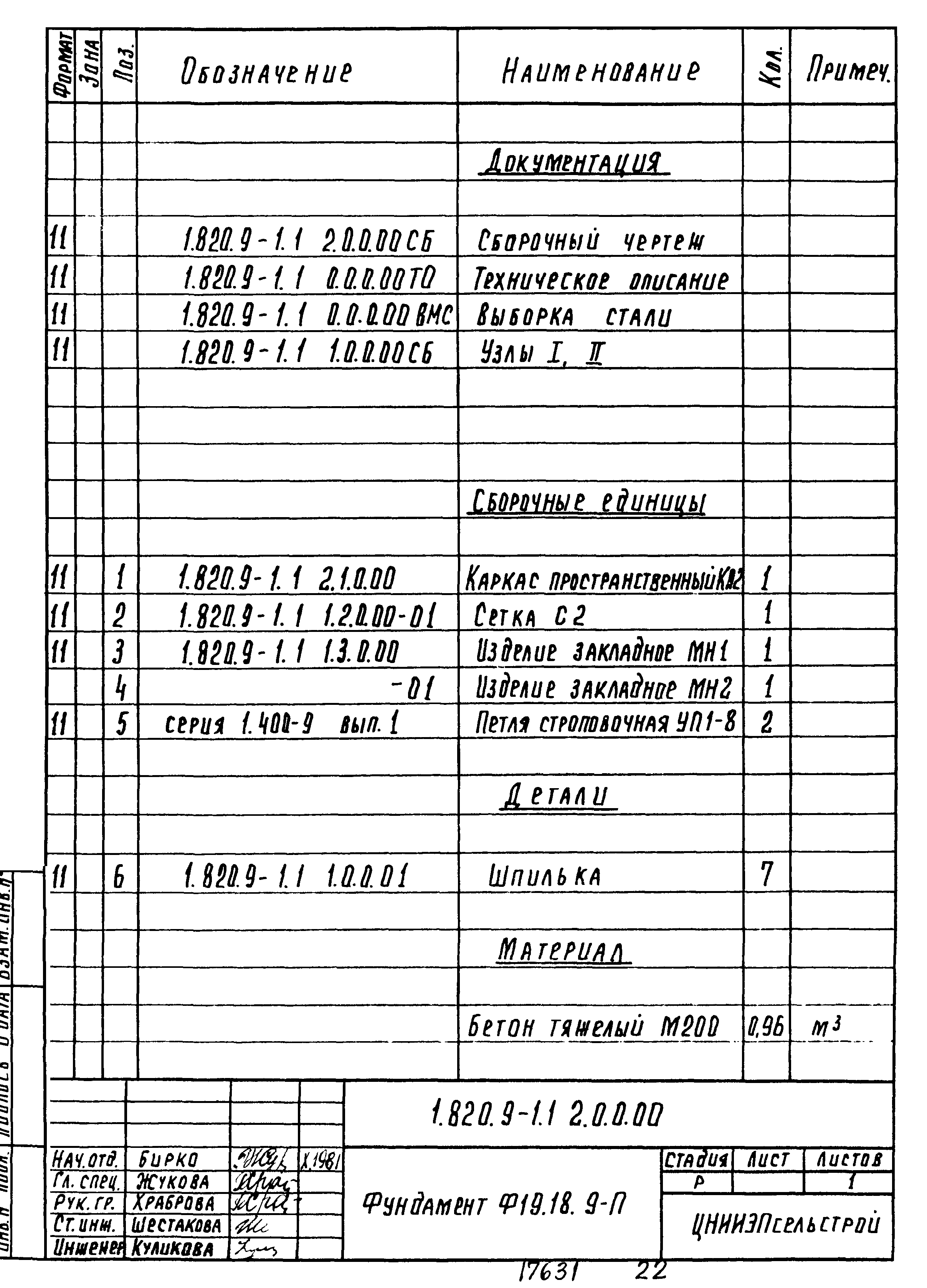 Серия 1.820.9-1