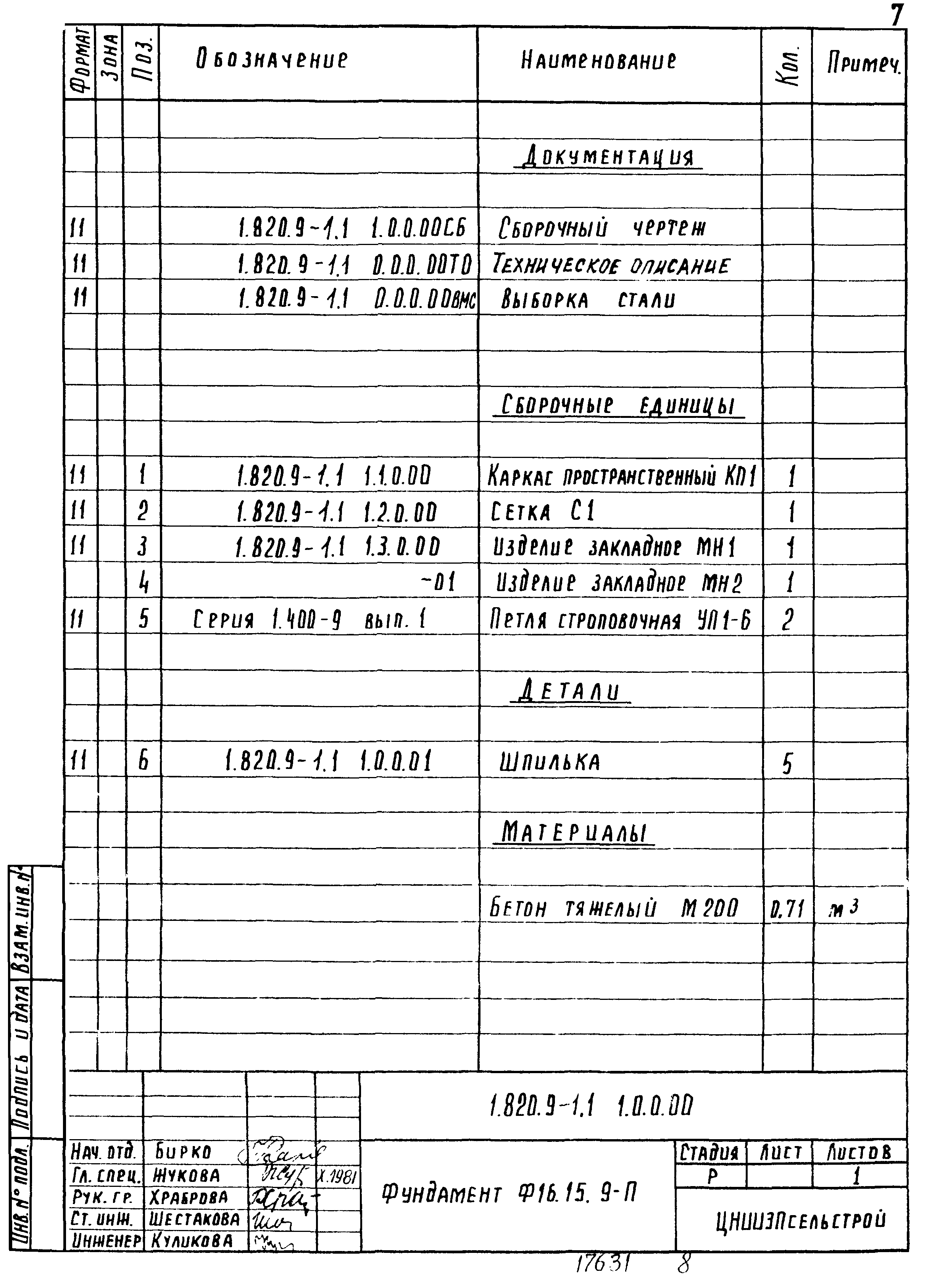 Серия 1.820.9-1