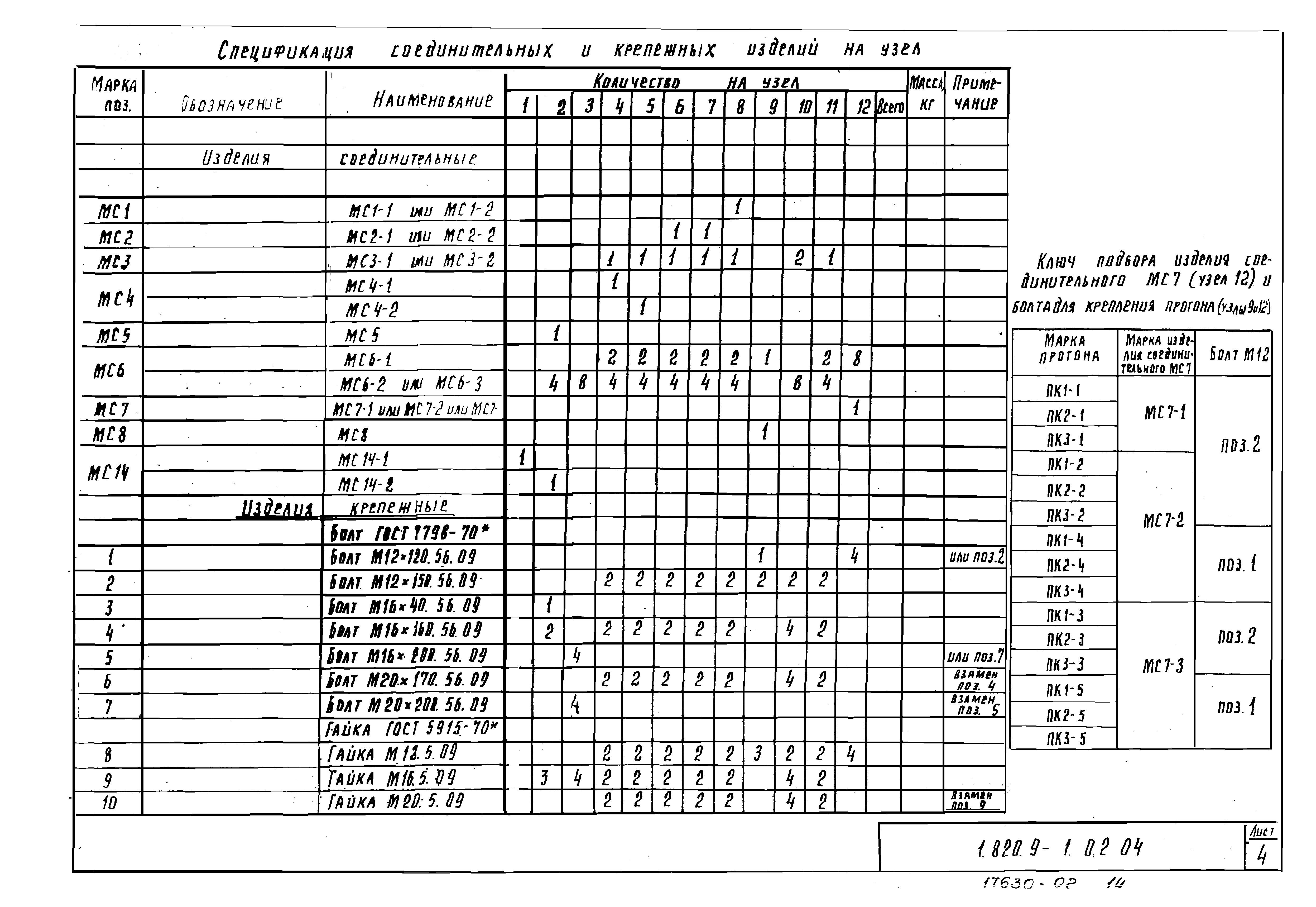 Серия 1.820.9-1