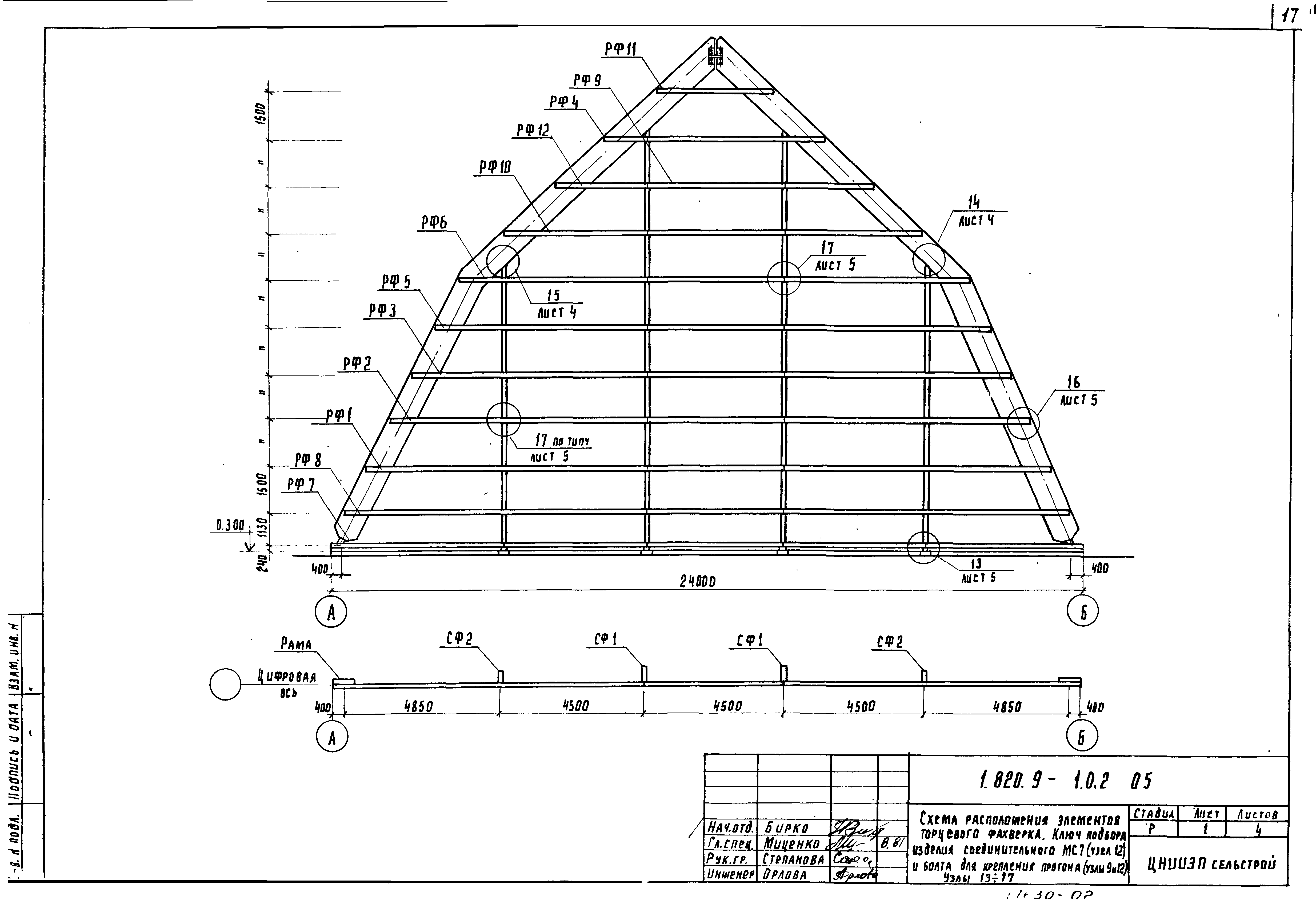 Серия 1.820.9-1