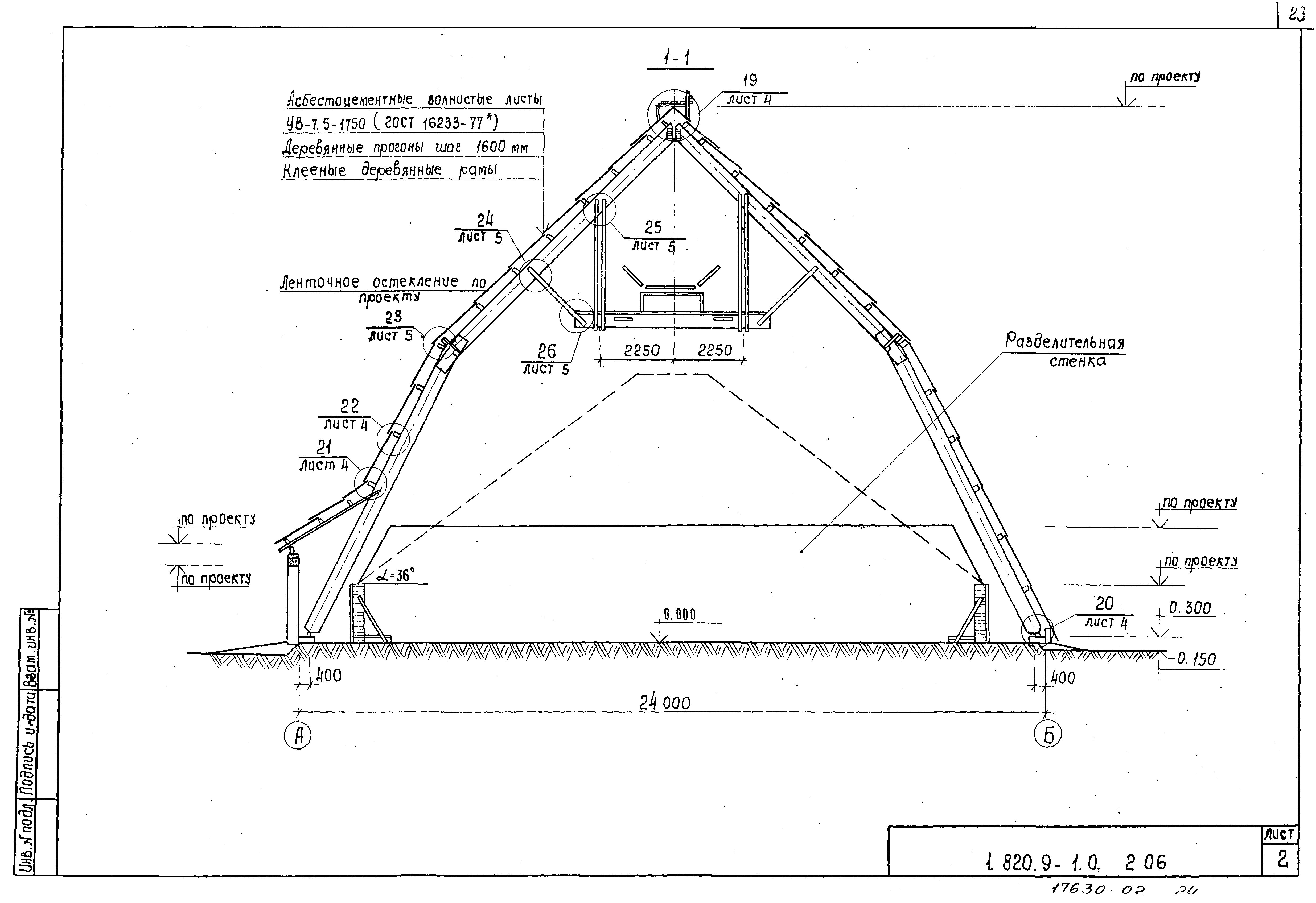 Серия 1.820.9-1